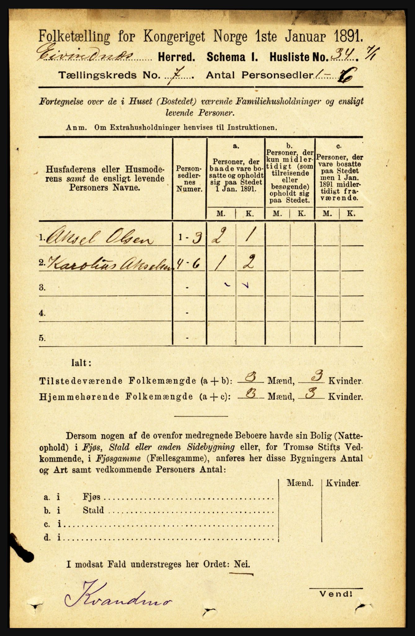 RA, 1891 census for 1853 Evenes, 1891, p. 2155