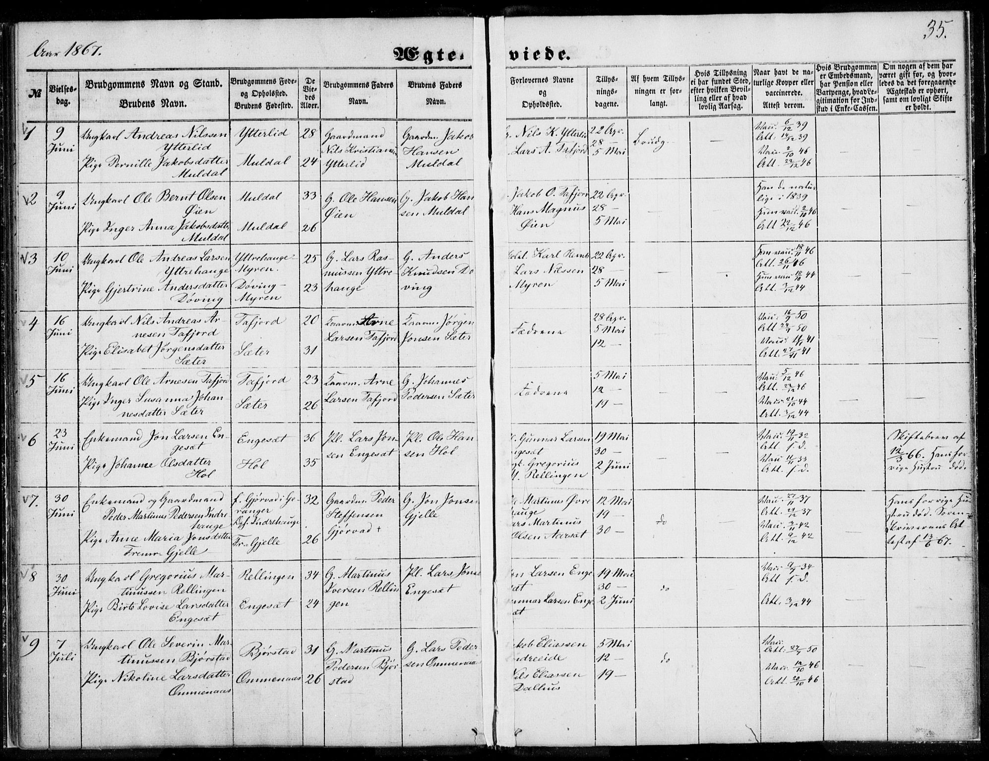 Ministerialprotokoller, klokkerbøker og fødselsregistre - Møre og Romsdal, SAT/A-1454/519/L0250: Parish register (official) no. 519A09, 1850-1868, p. 35