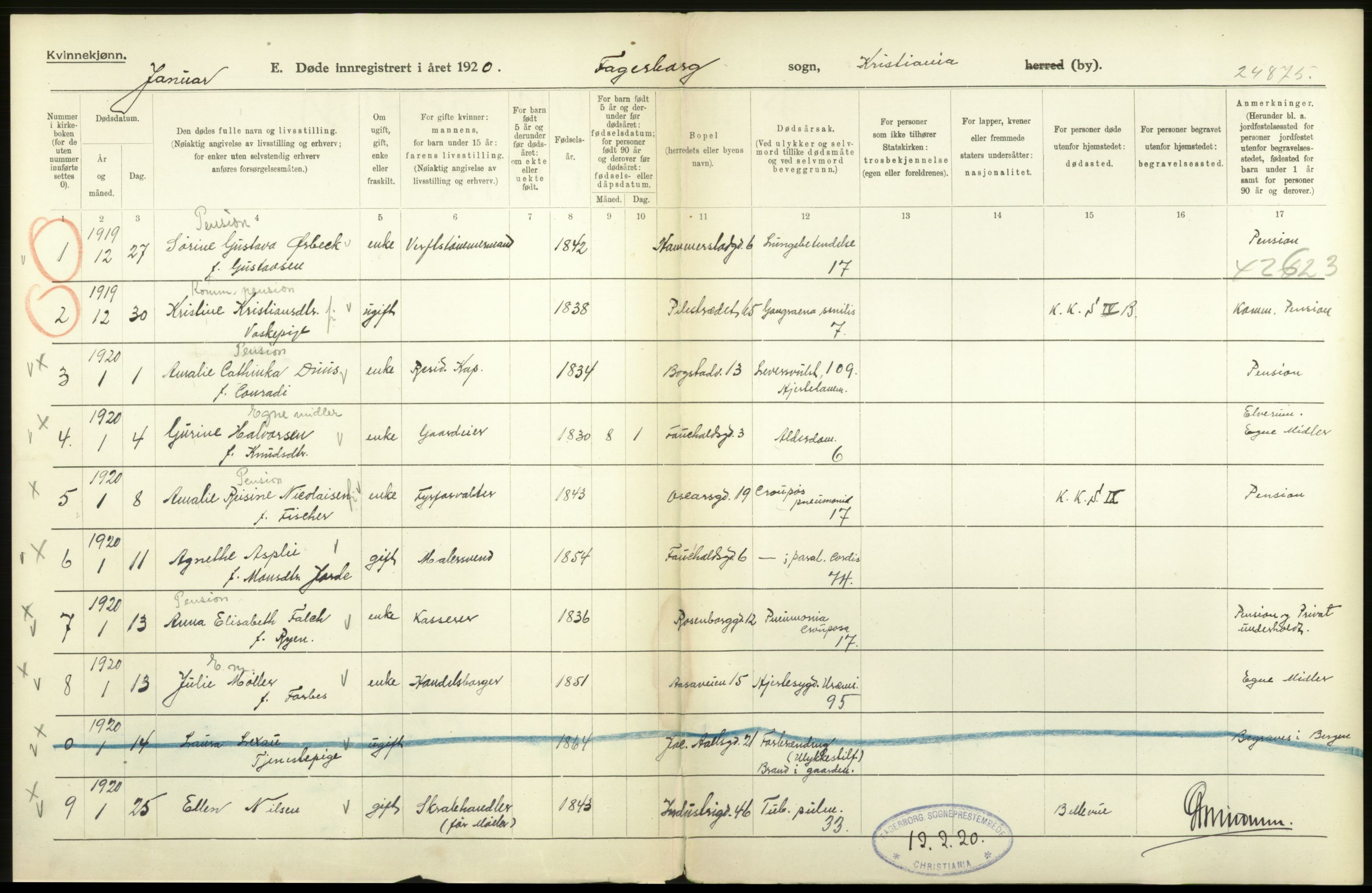 Statistisk sentralbyrå, Sosiodemografiske emner, Befolkning, AV/RA-S-2228/D/Df/Dfb/Dfbj/L0013: Kristiania: Døde, 1920