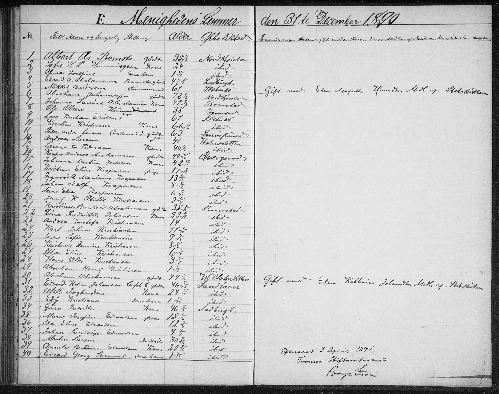 Fylkesmannen i Troms, AV/SATØ-S-0001/A7.10.1/L1974: Dissenter register no. TF 1974, 1856-1892