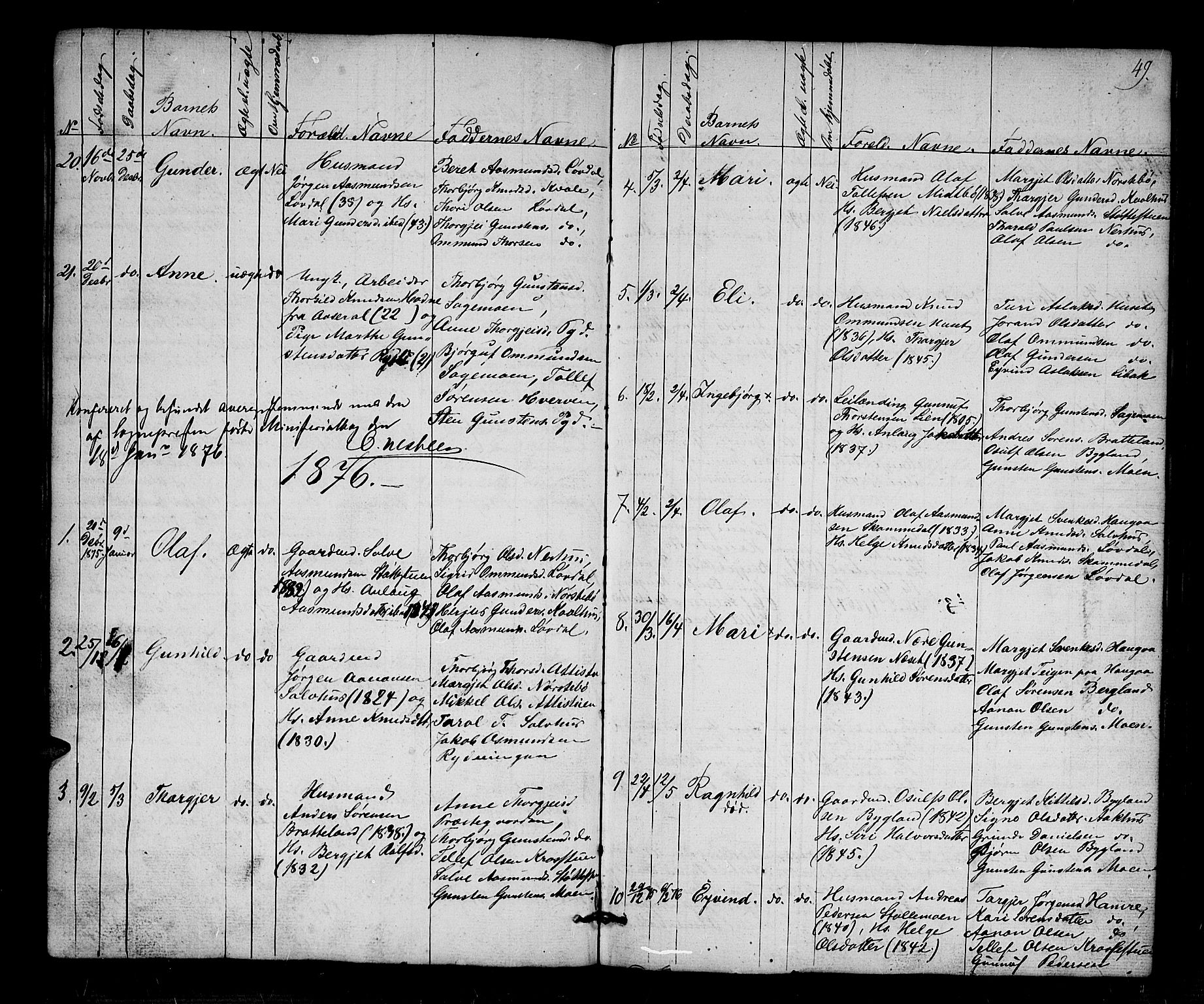 Bygland sokneprestkontor, AV/SAK-1111-0006/F/Fb/Fbb/L0002: Parish register (copy) no. B 2, 1848-1886, p. 49