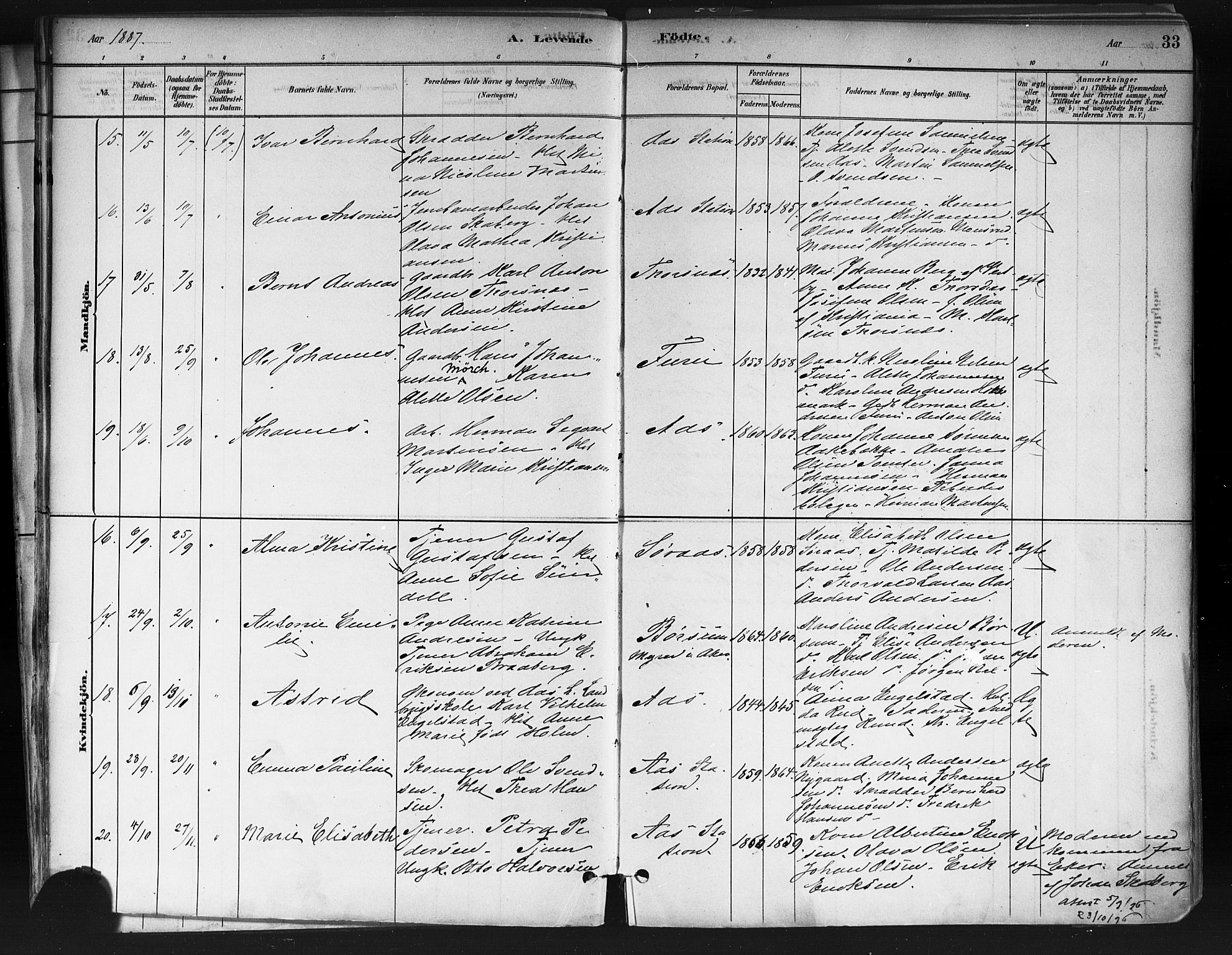 Ås prestekontor Kirkebøker, SAO/A-10894/F/Fa/L0009: Parish register (official) no. I 9, 1881-1900, p. 33