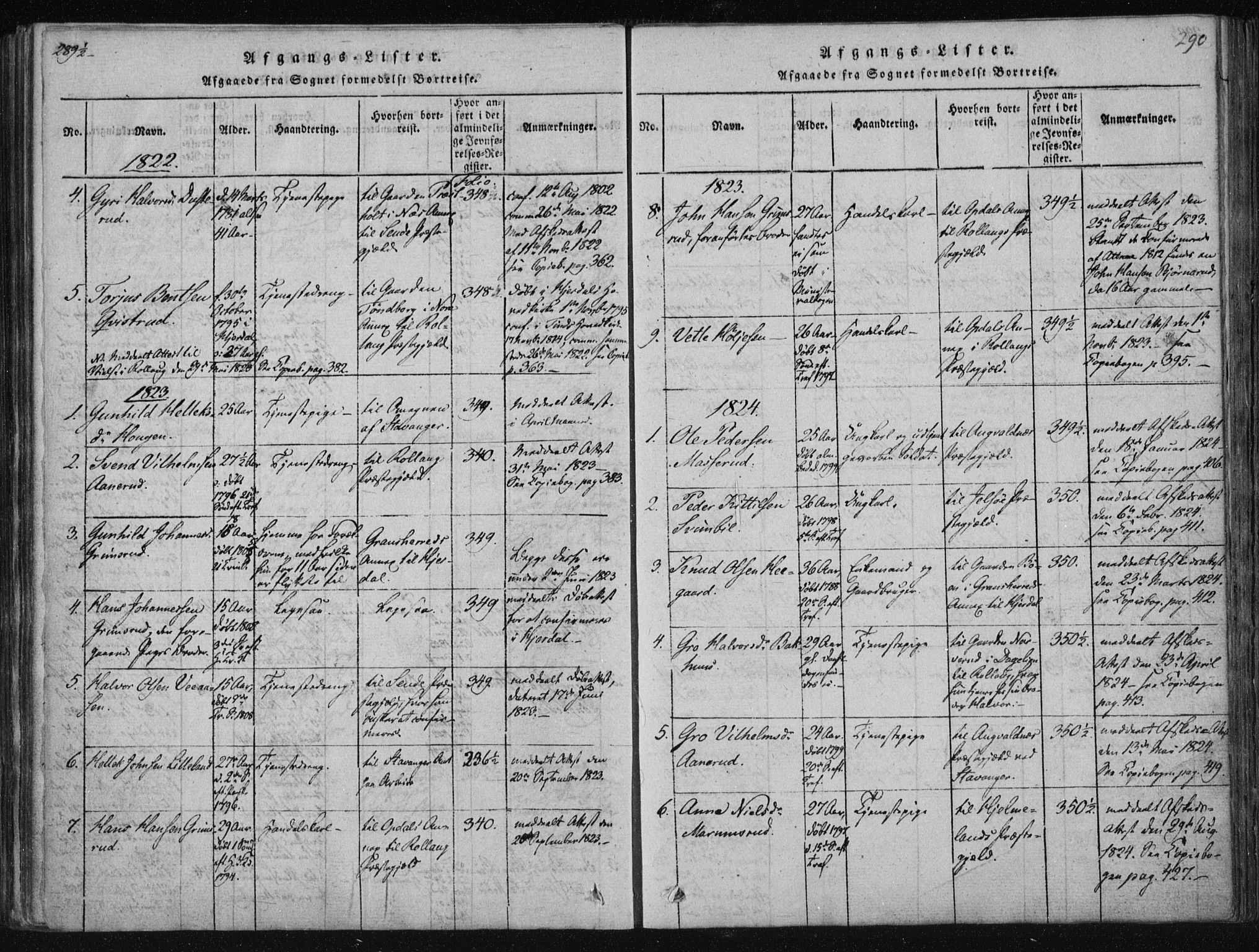 Tinn kirkebøker, SAKO/A-308/F/Fa/L0004: Parish register (official) no. I 4, 1815-1843, p. 289b-290a