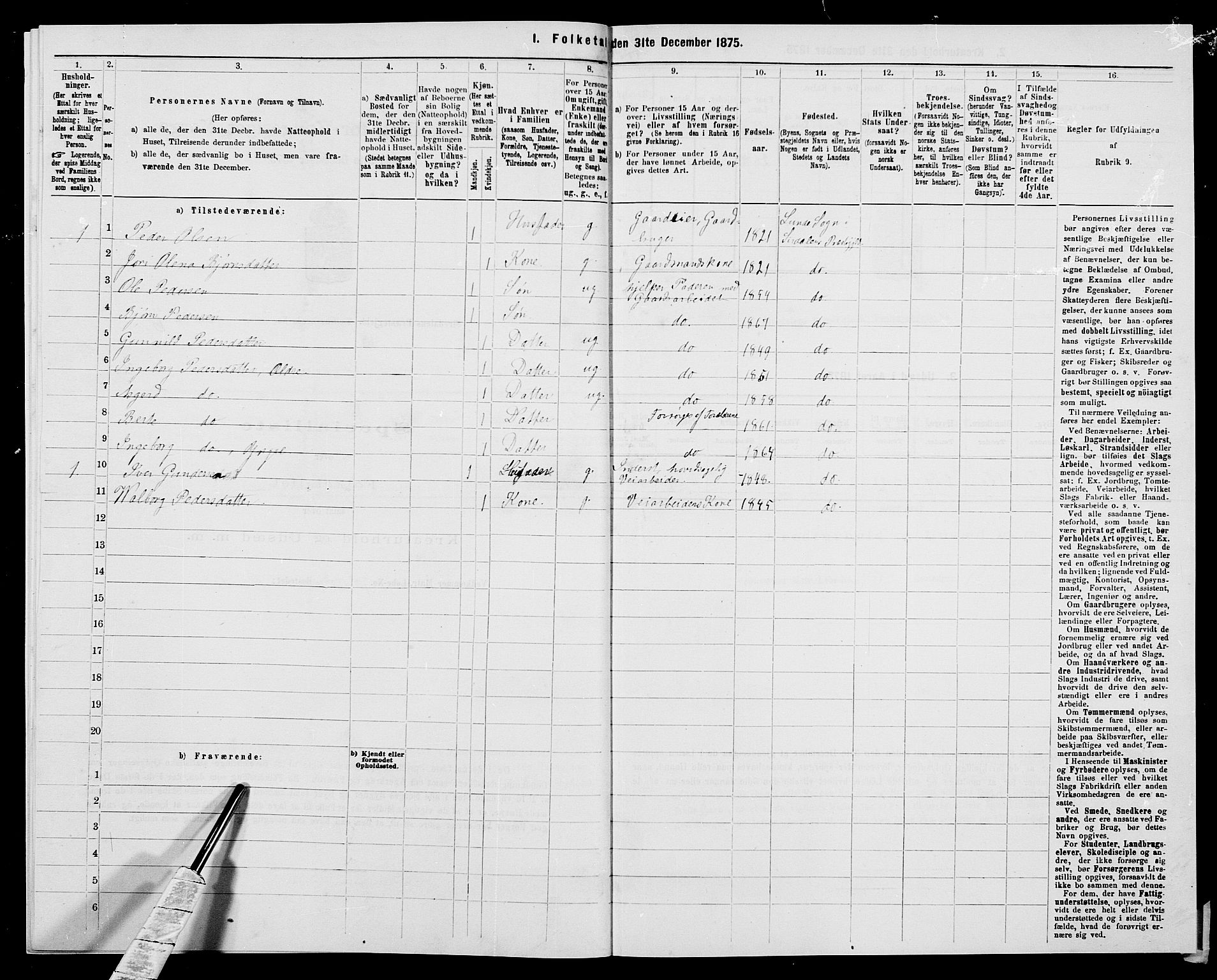 SAK, 1875 census for 1046P Sirdal, 1875, p. 588