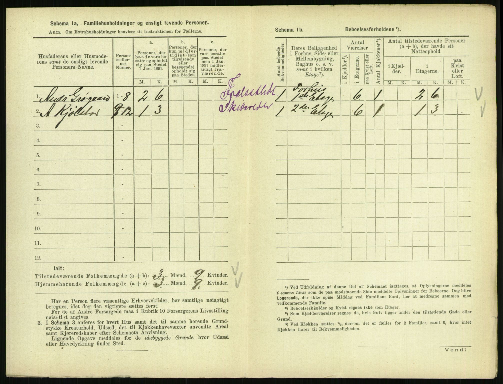 RA, 1891 census for 0801 Kragerø, 1891, p. 1671