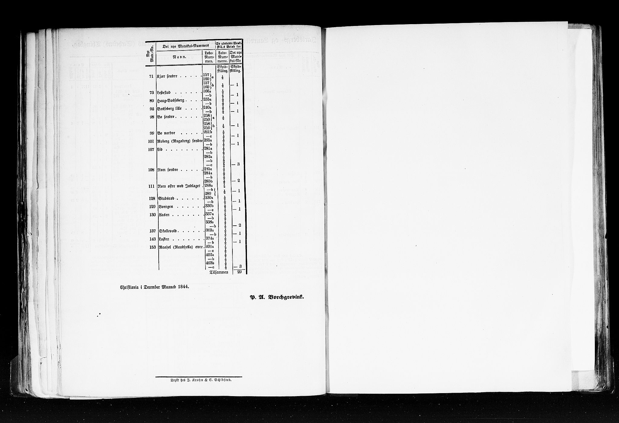 Rygh, AV/RA-PA-0034/F/Fb/L0006: Matrikkelen for 1838 - Jarlsberg og Larviks amt (Vestfold fylke), 1838