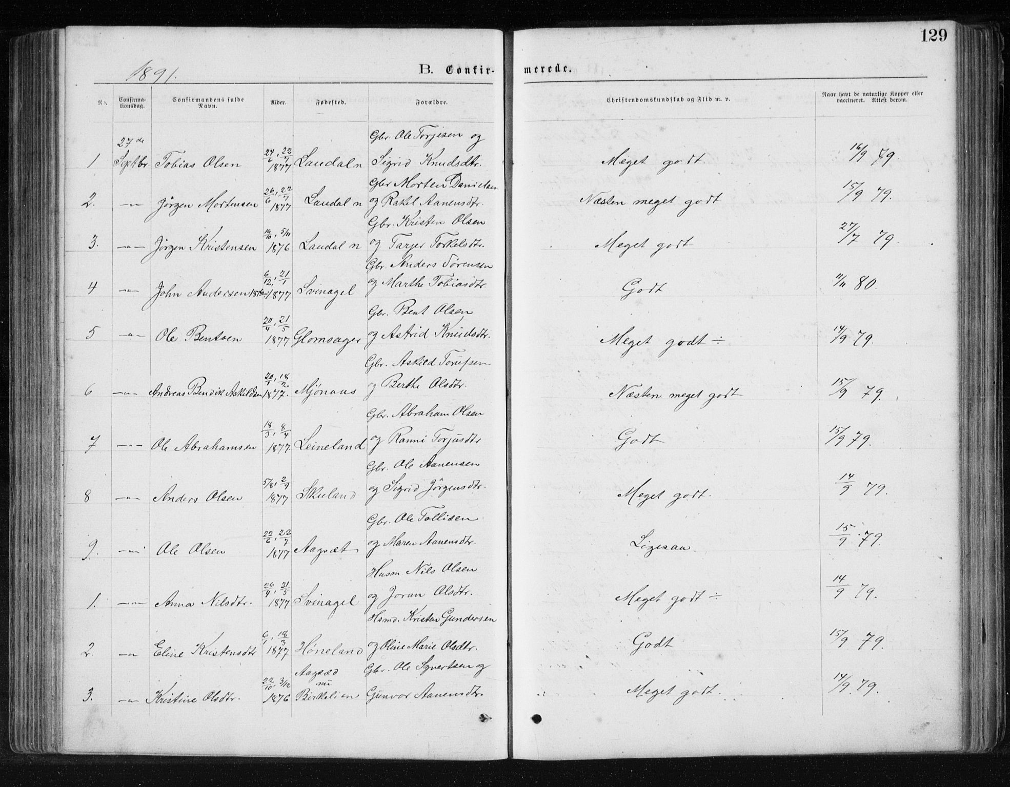 Holum sokneprestkontor, SAK/1111-0022/F/Fb/Fbb/L0003: Parish register (copy) no. B 3, 1875-1898, p. 129