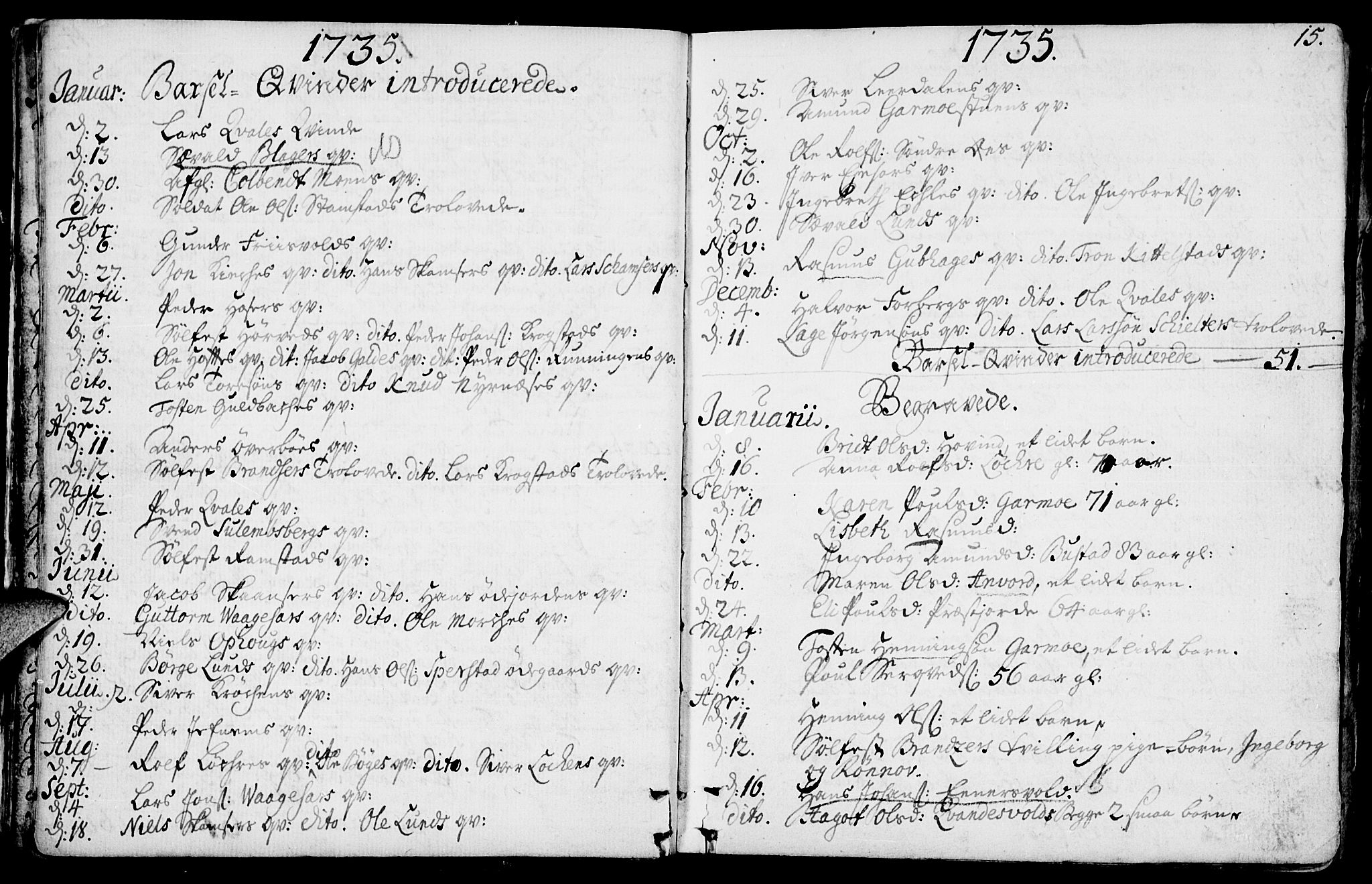 Lom prestekontor, AV/SAH-PREST-070/K/L0001: Parish register (official) no. 1, 1733-1748, p. 15