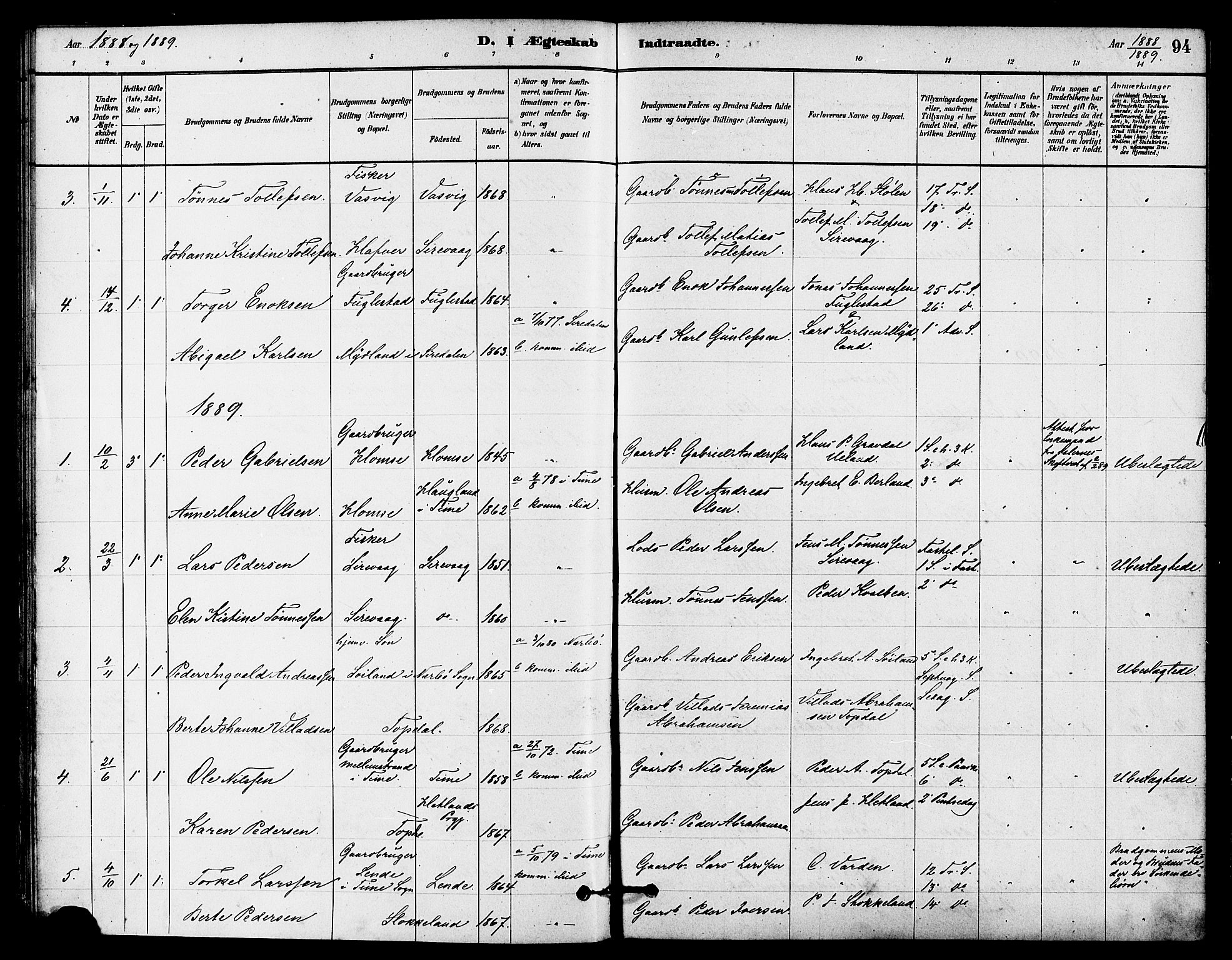 Eigersund sokneprestkontor, AV/SAST-A-101807/S08/L0016: Parish register (official) no. A 16, 1879-1893, p. 94