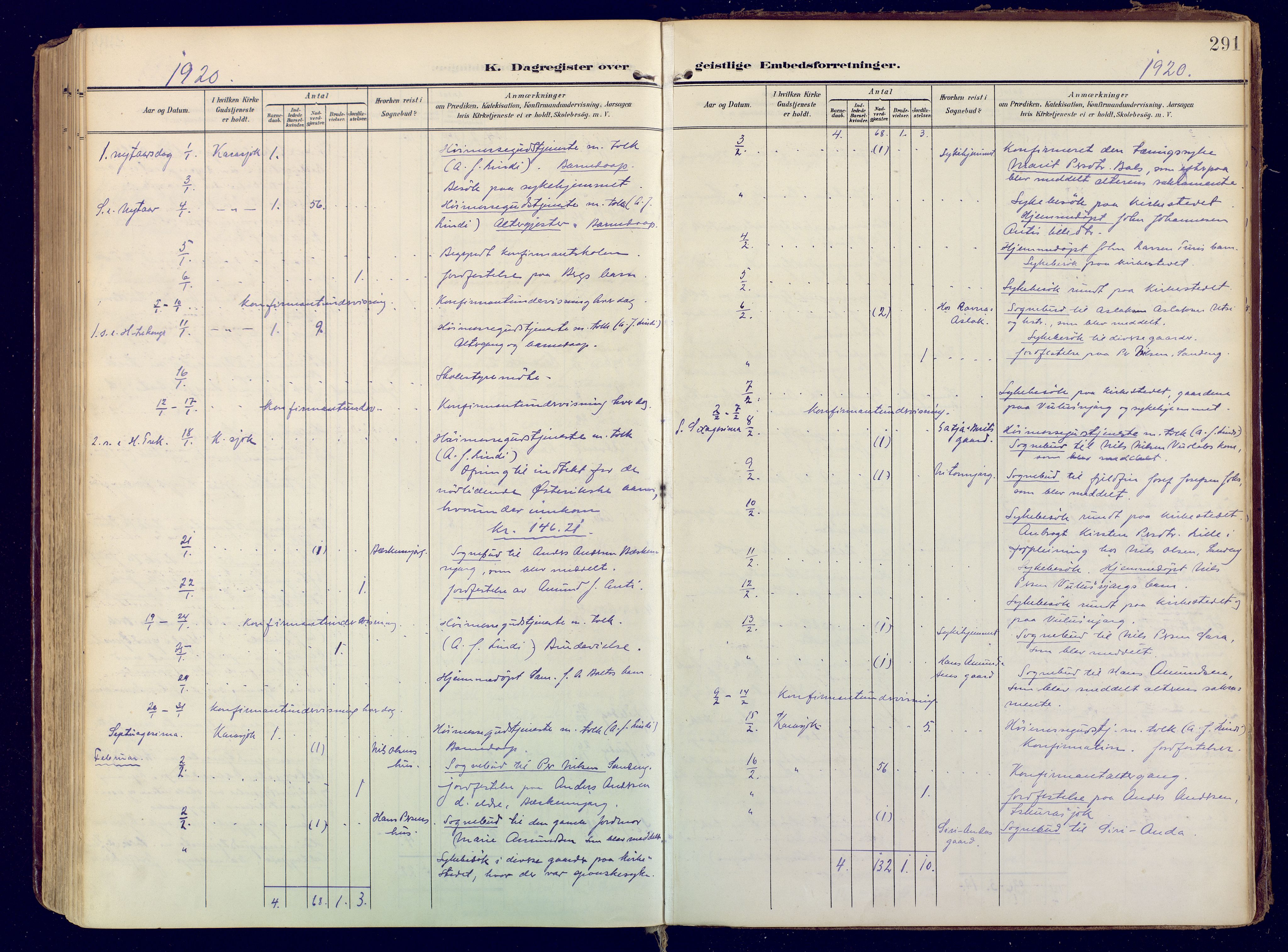 Karasjok sokneprestkontor, AV/SATØ-S-1352/H/Ha: Parish register (official) no. 3, 1907-1926, p. 291