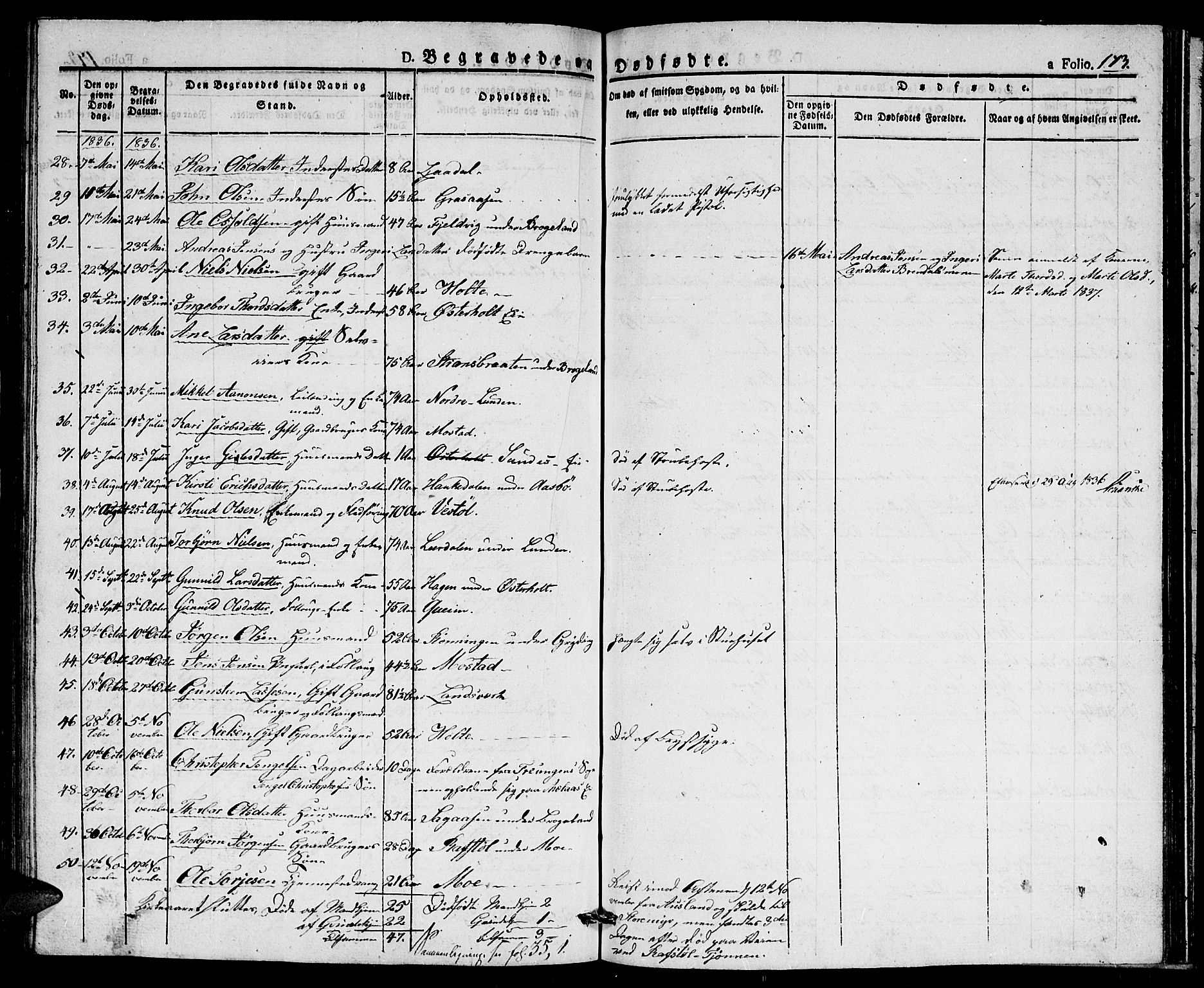 Gjerstad sokneprestkontor, AV/SAK-1111-0014/F/Fa/Faa/L0005: Parish register (official) no. A 5, 1829-1841, p. 173