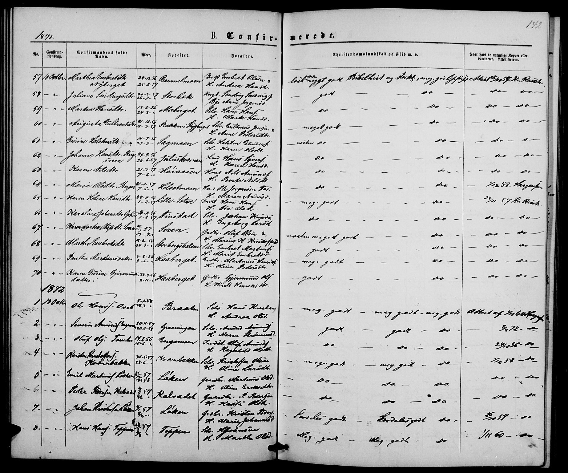 Elverum prestekontor, AV/SAH-PREST-044/H/Ha/Hab/L0004: Parish register (copy) no. 4, 1866-1874, p. 142