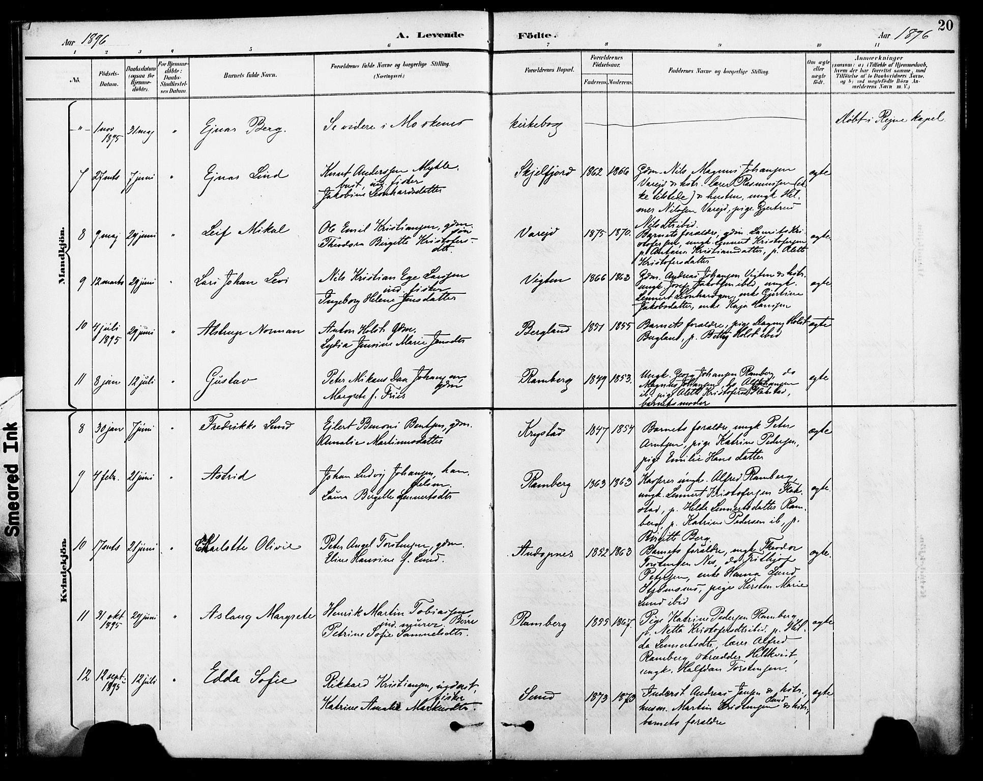Ministerialprotokoller, klokkerbøker og fødselsregistre - Nordland, SAT/A-1459/885/L1205: Parish register (official) no. 885A06, 1892-1905, p. 20