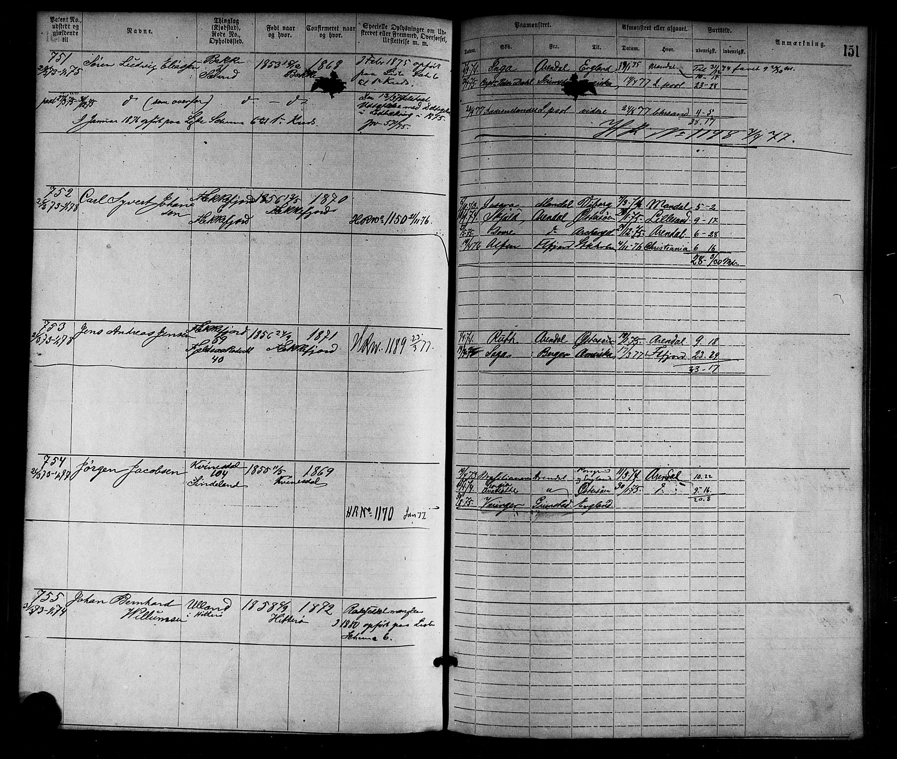 Flekkefjord mønstringskrets, SAK/2031-0018/F/Fa/L0002: Annotasjonsrulle nr 1-1920 med register, N-2, 1870-1891, p. 176