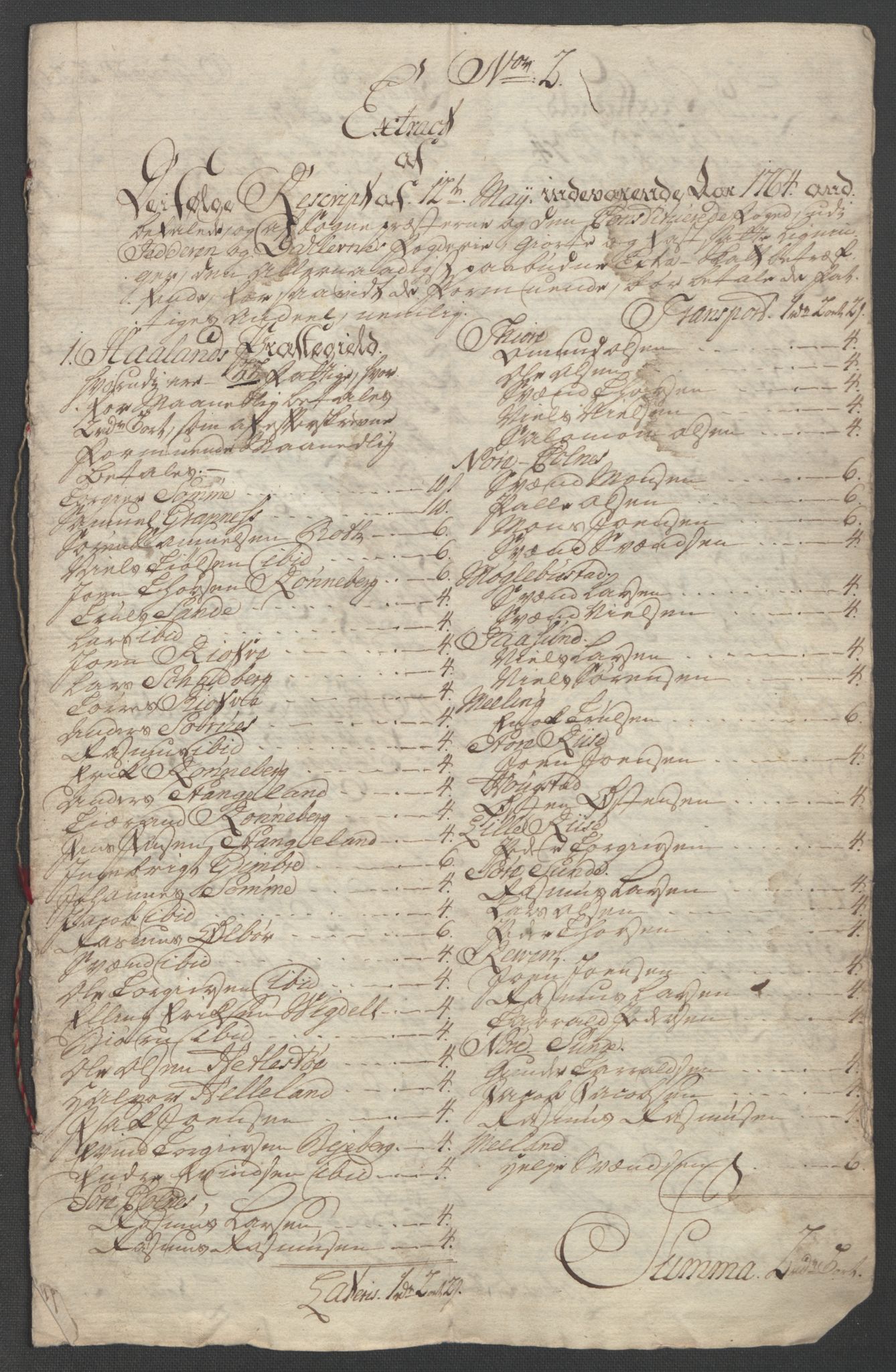 Rentekammeret inntil 1814, Reviderte regnskaper, Fogderegnskap, RA/EA-4092/R46/L2835: Ekstraskatten Jæren og Dalane, 1762-1764, p. 361