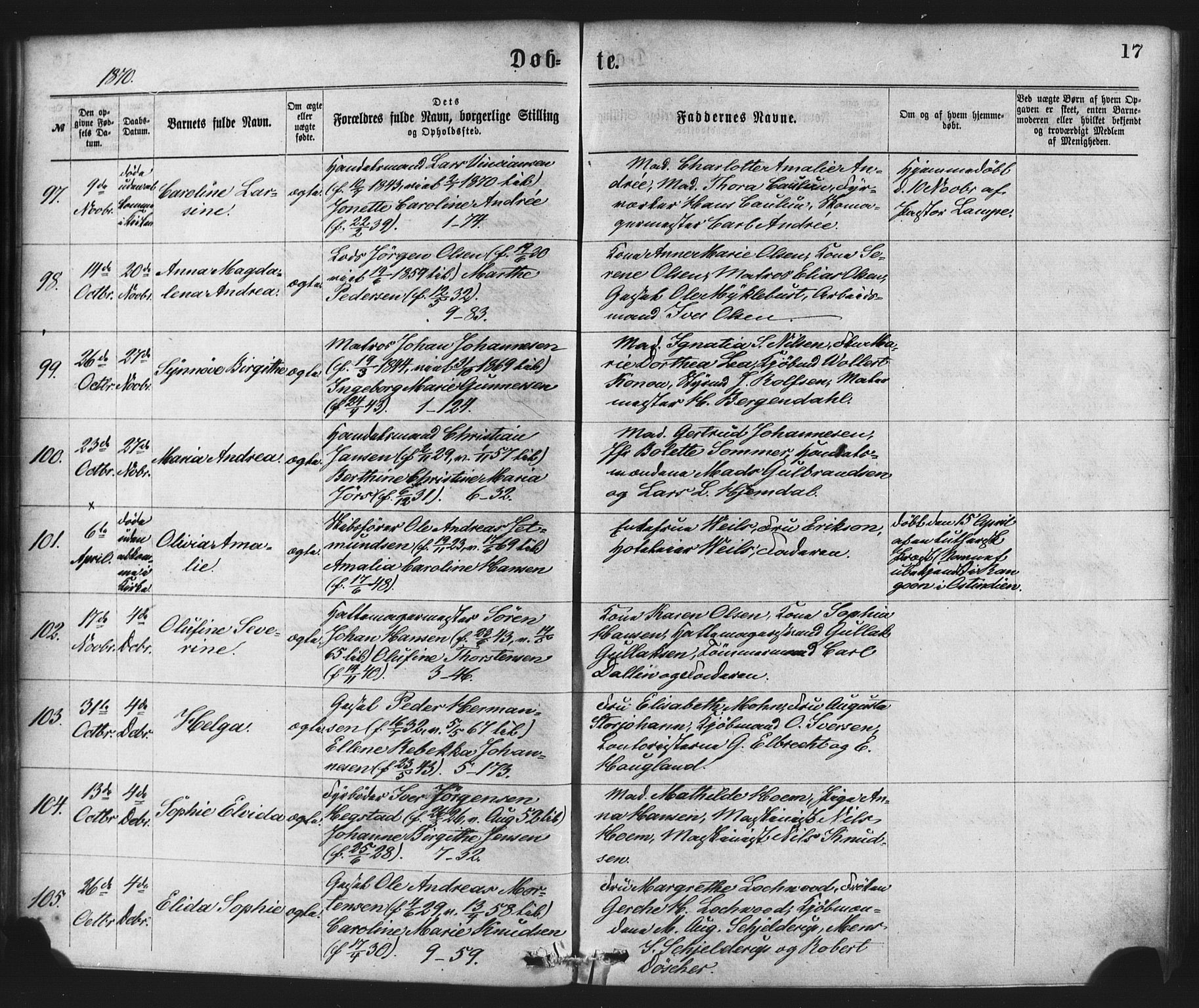 Nykirken Sokneprestembete, AV/SAB-A-77101/H/Haa/L0017: Parish register (official) no. B 4, 1870-1884, p. 17