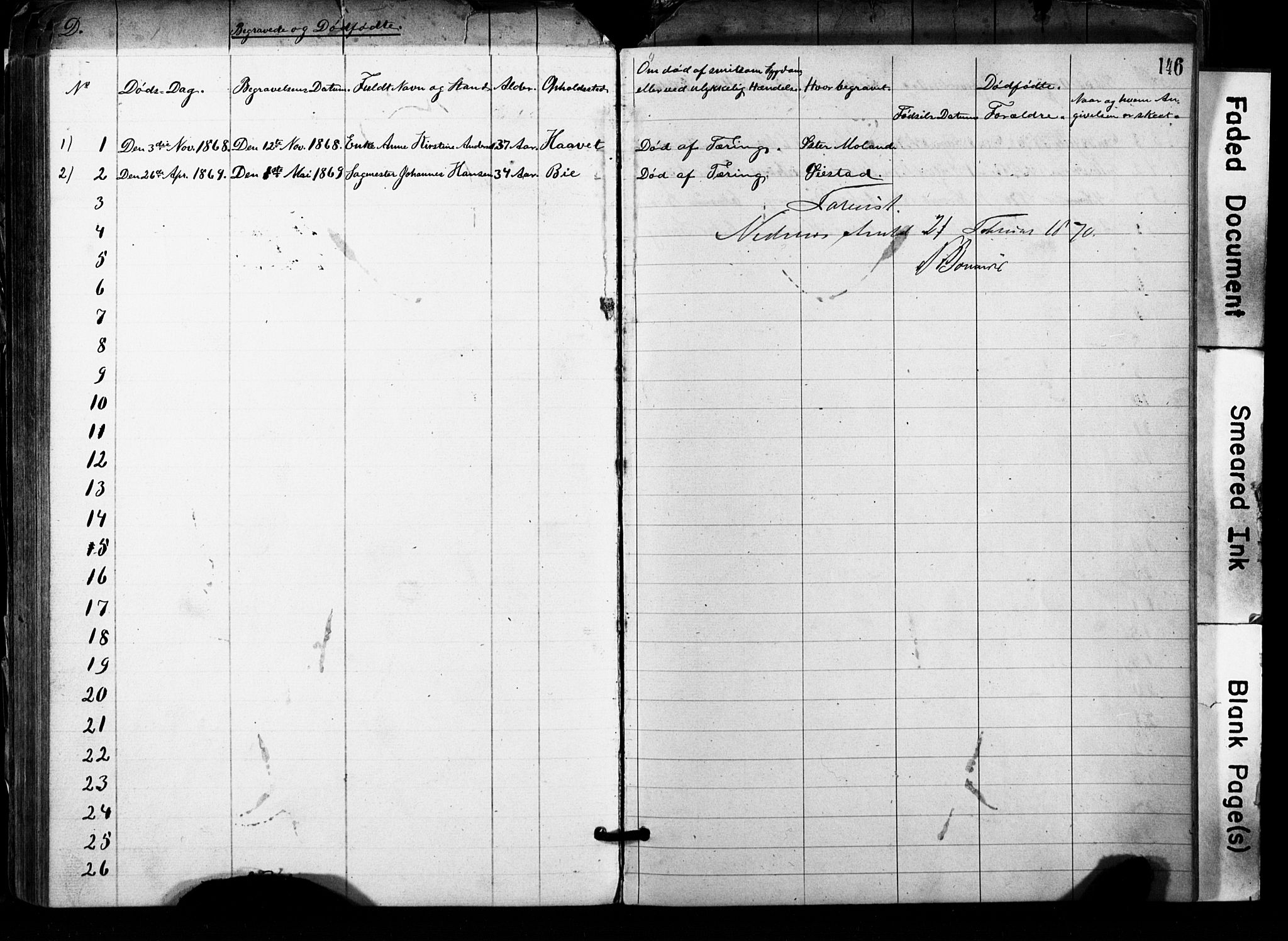 Metodistmenigheten, Arendal, SAK/1292-0011/F/Fa/L0001: Dissenter register no. F-2, 1867-1879, p. 146