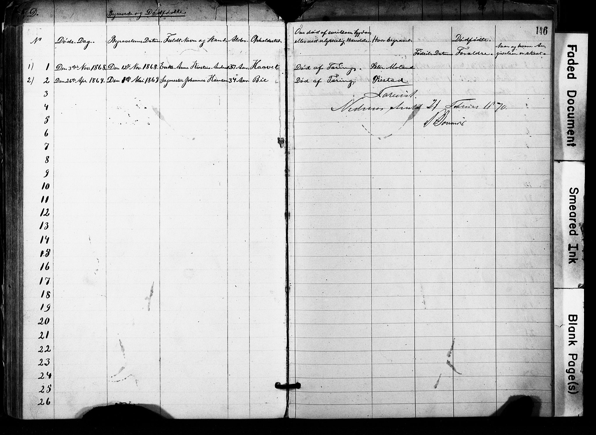 Metodistmenigheten, Arendal, AV/SAK-1292-0011/F/Fa/L0001: Dissenter register no. F-2, 1867-1879, p. 146