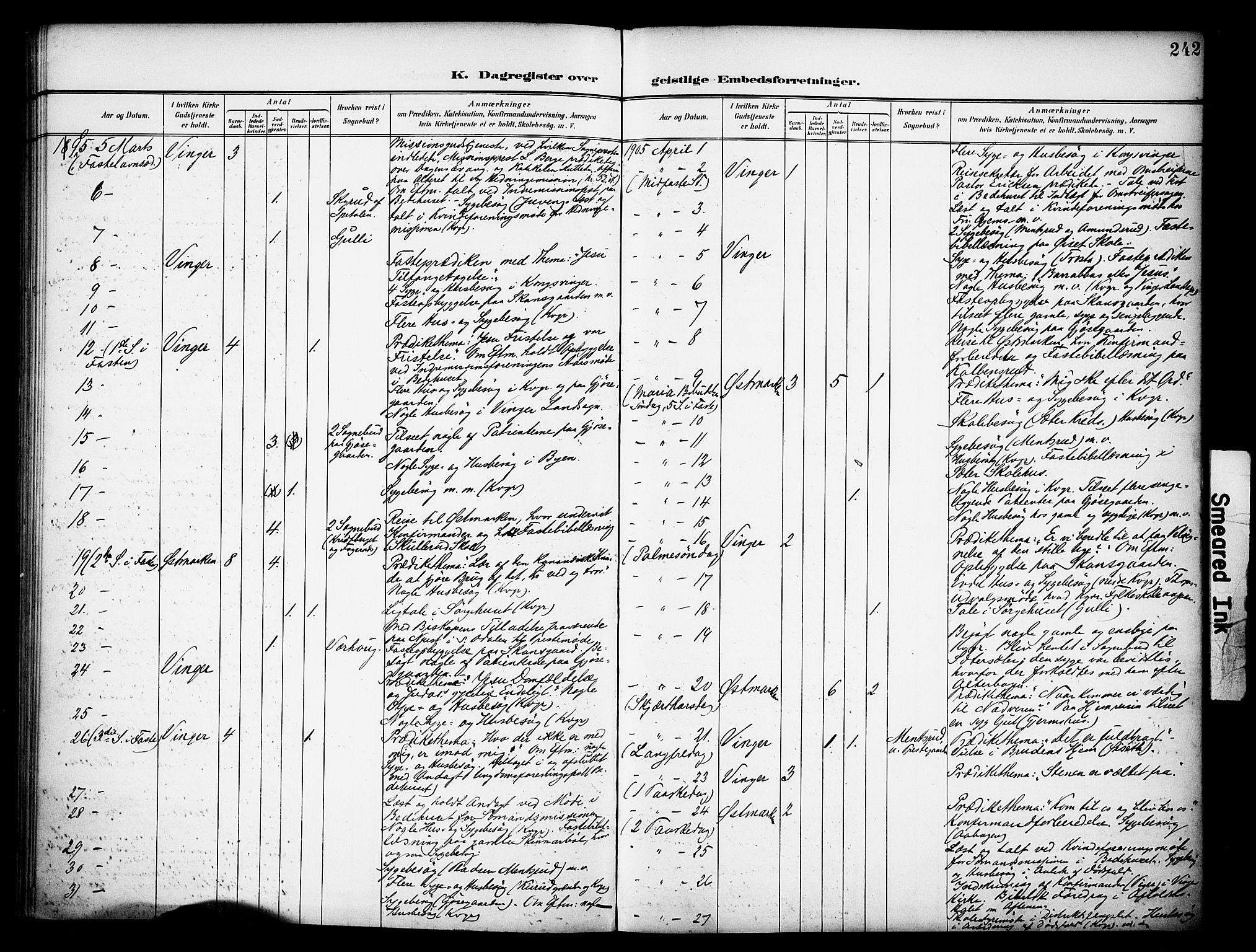 Vinger prestekontor, AV/SAH-PREST-024/H/Ha/Haa/L0016: Parish register (official) no. 16, 1898-1920, p. 242