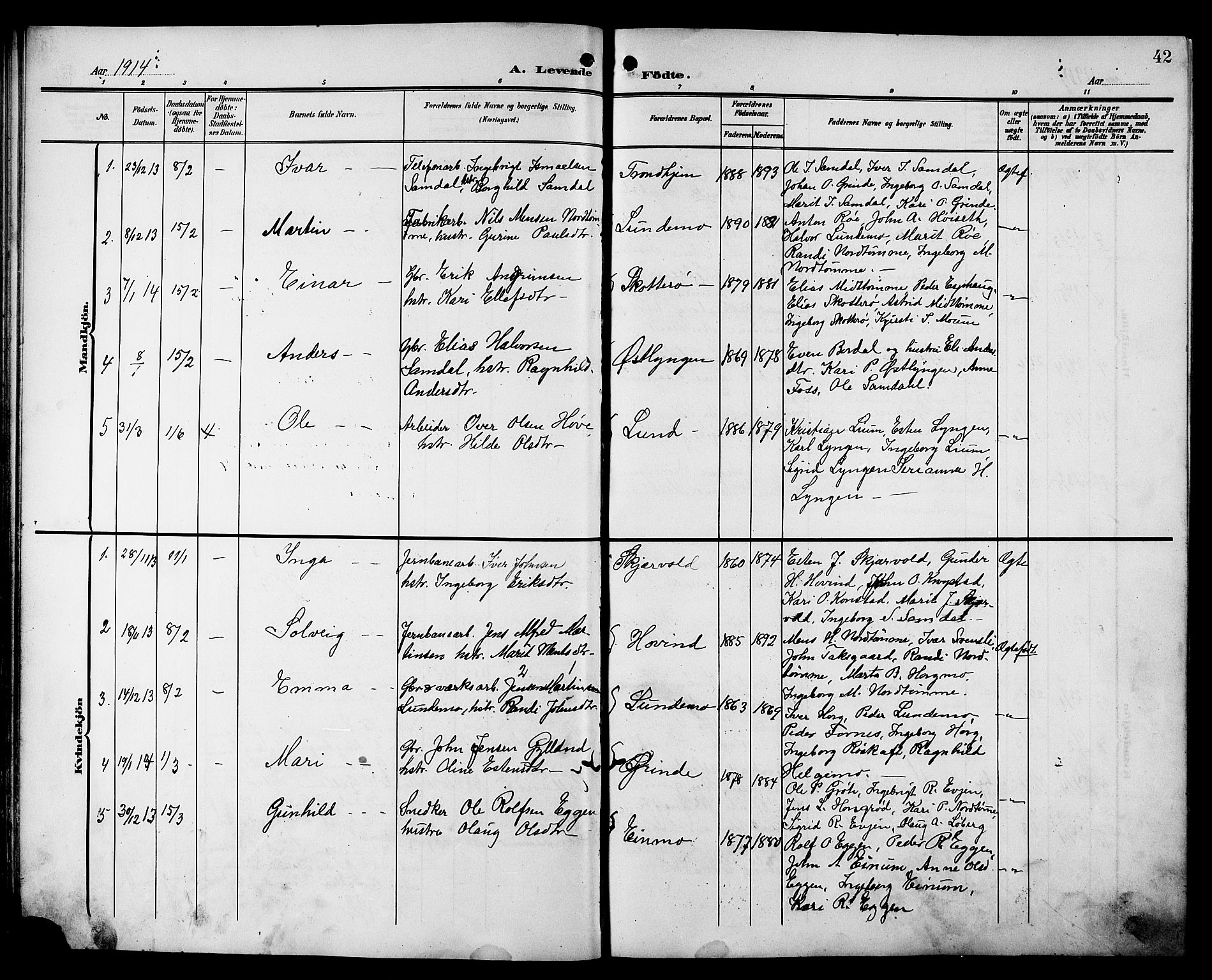 Ministerialprotokoller, klokkerbøker og fødselsregistre - Sør-Trøndelag, SAT/A-1456/692/L1112: Parish register (copy) no. 692C07, 1904-1918, p. 42