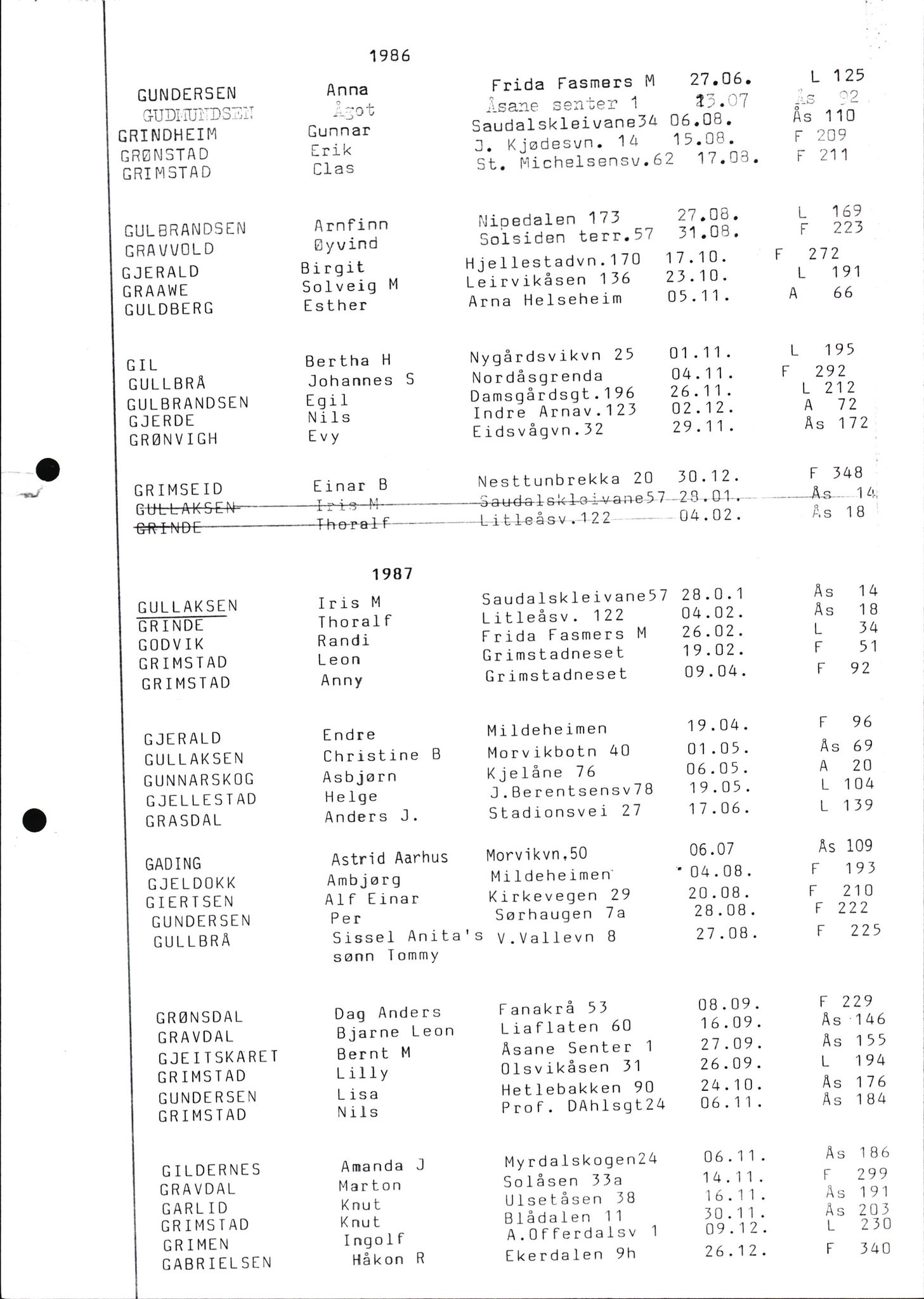 Byfogd og Byskriver i Bergen, SAB/A-3401/06/06Nb/L0015: Register til dødsfalljournaler, 1976-1989, p. 73