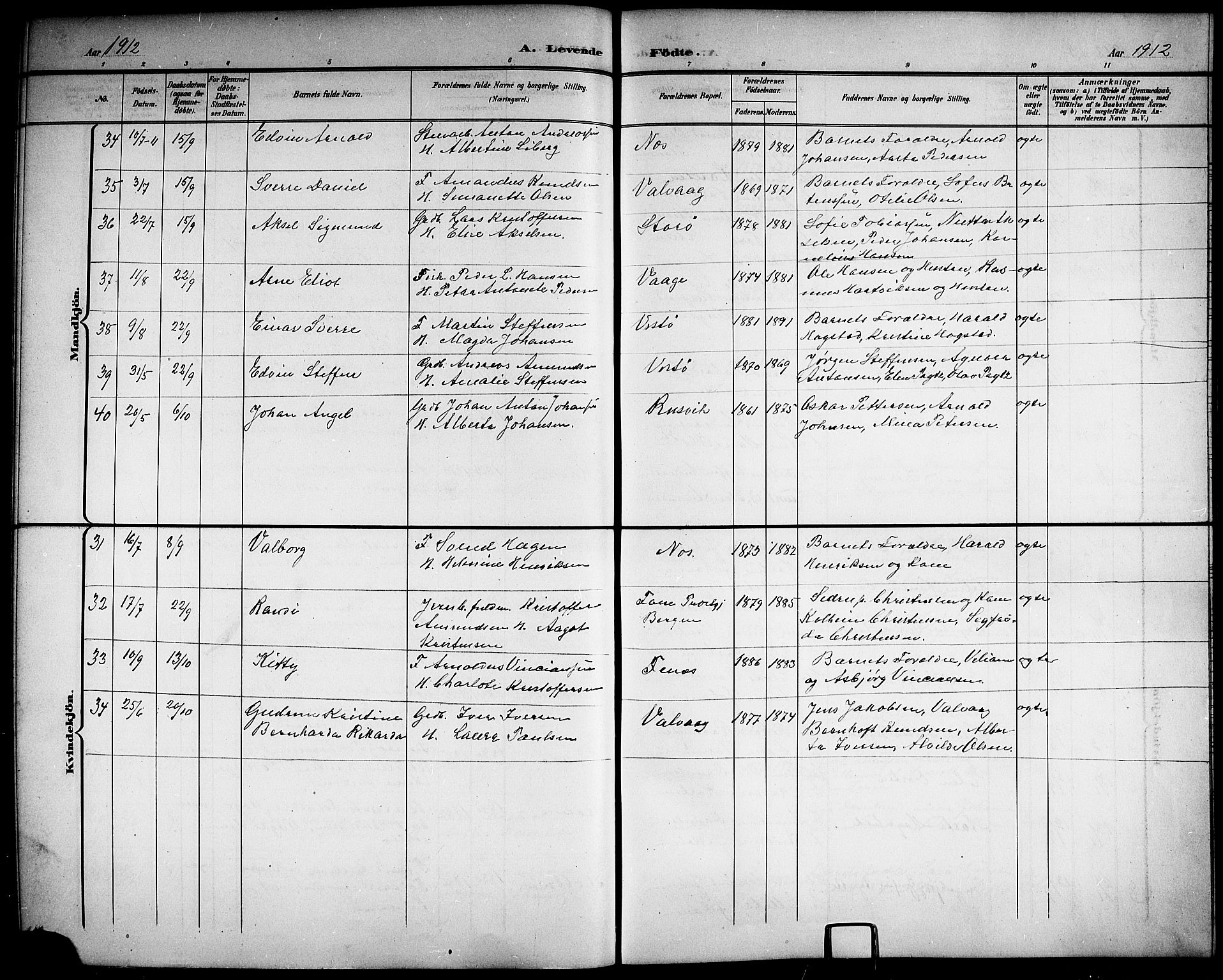 Ministerialprotokoller, klokkerbøker og fødselsregistre - Nordland, AV/SAT-A-1459/872/L1048: Parish register (copy) no. 872C04, 1898-1919
