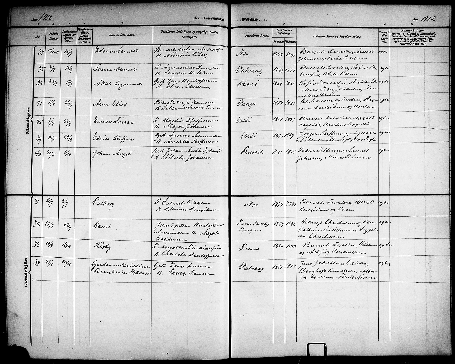 Ministerialprotokoller, klokkerbøker og fødselsregistre - Nordland, SAT/A-1459/872/L1048: Parish register (copy) no. 872C04, 1898-1919