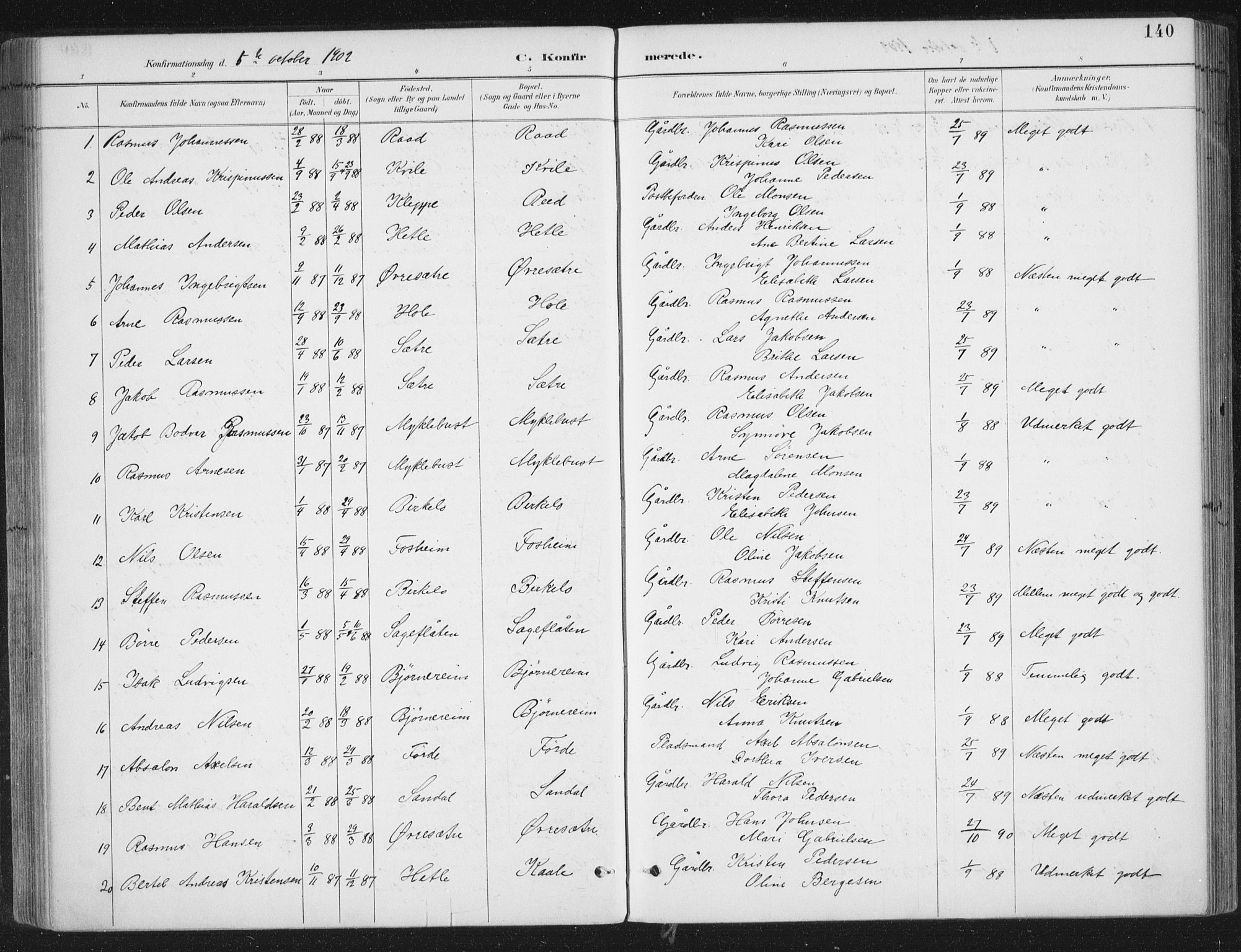 Gloppen sokneprestembete, AV/SAB-A-80101/H/Haa/Haac/L0002: Parish register (official) no. C  2, 1887-1904, p. 140