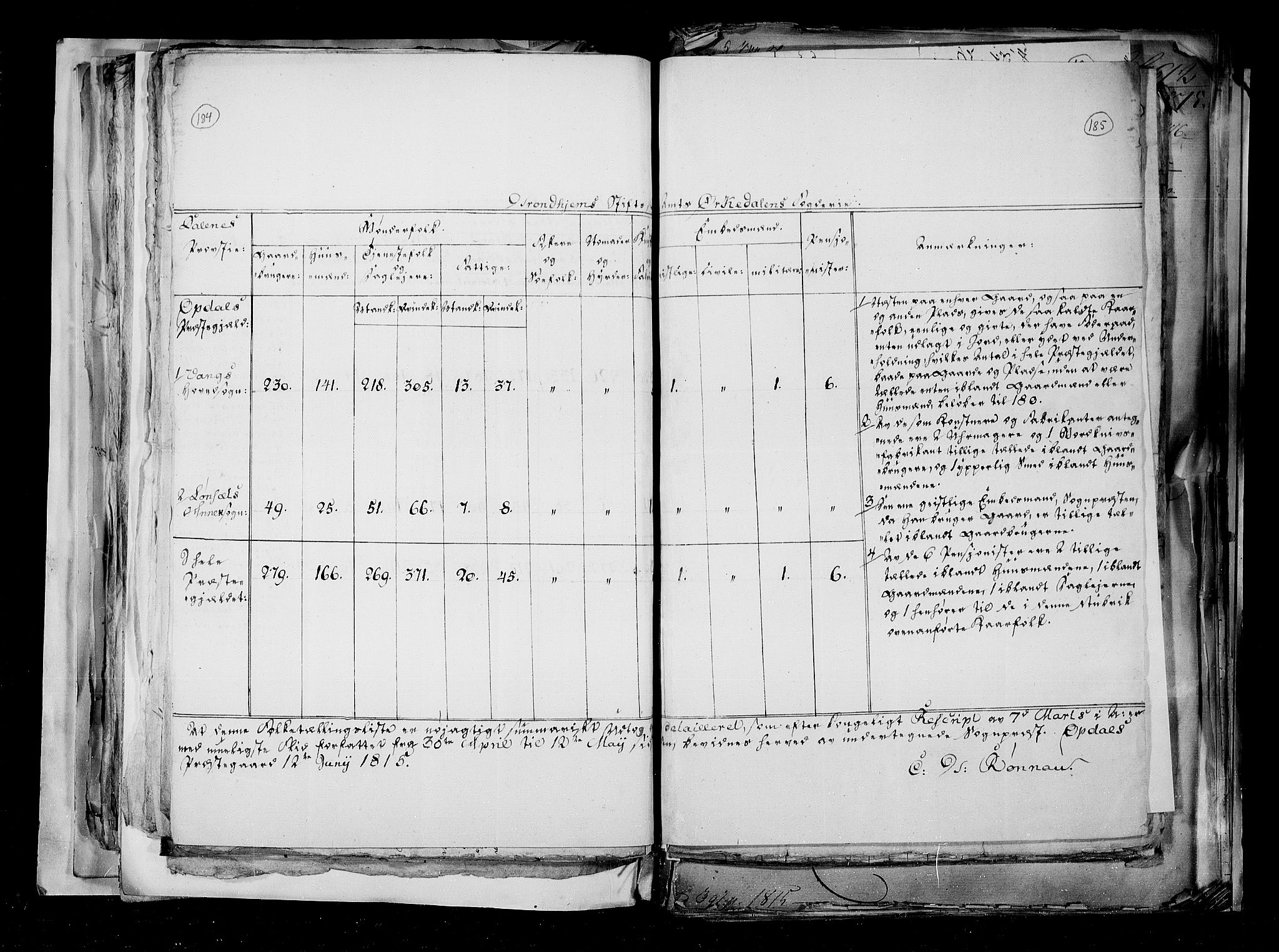 RA, Census 1815, vol. 2: Bergen stift and Trondheim stift, 1815, p. 118