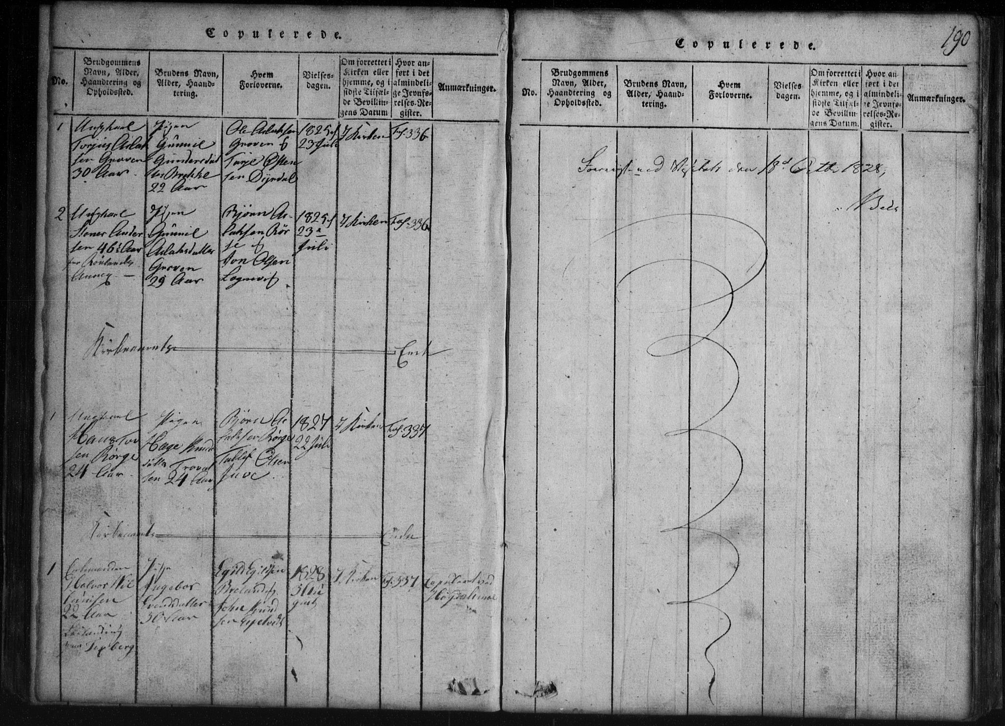 Rauland kirkebøker, SAKO/A-292/G/Gb/L0001: Parish register (copy) no. II 1, 1815-1886, p. 190