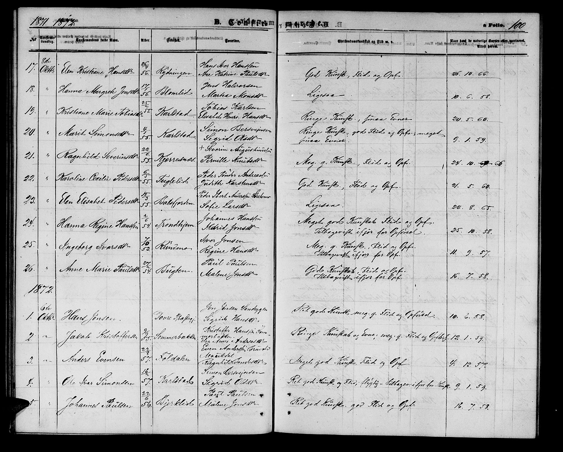 Målselv sokneprestembete, SATØ/S-1311/G/Ga/Gab/L0002klokker: Parish register (copy) no. 2, 1865-1873, p. 100