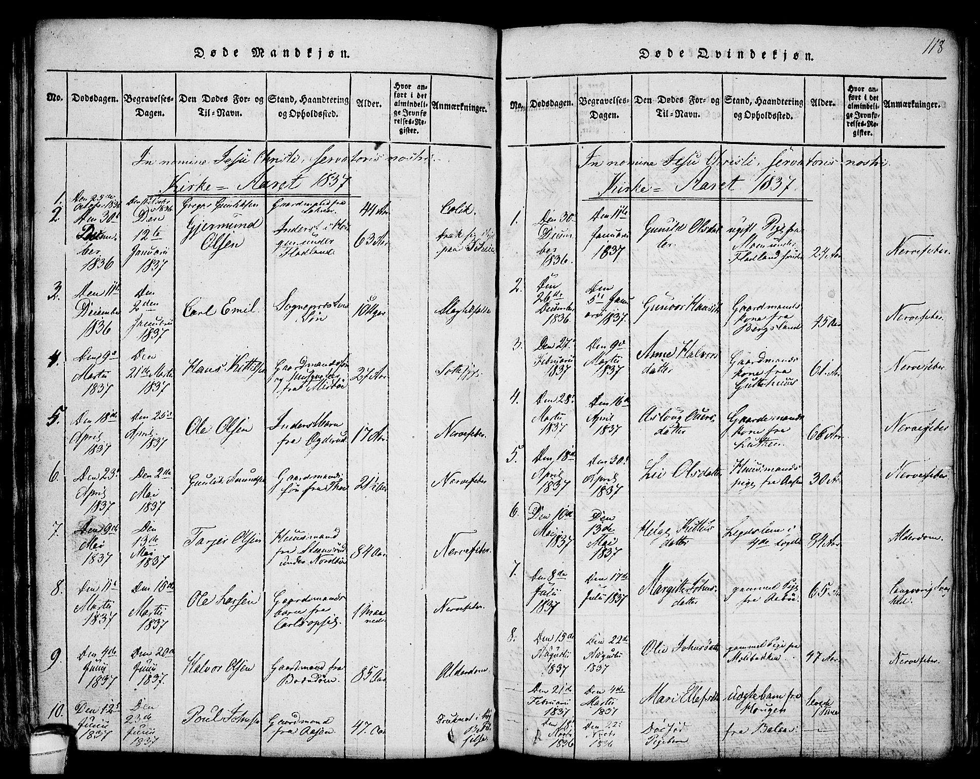 Hjartdal kirkebøker, SAKO/A-270/F/Fa/L0007: Parish register (official) no. I 7, 1815-1843, p. 118