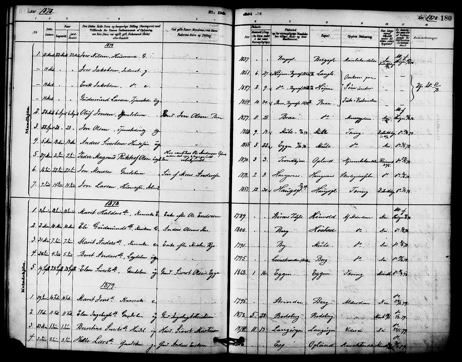 Ministerialprotokoller, klokkerbøker og fødselsregistre - Sør-Trøndelag, SAT/A-1456/612/L0378: Parish register (official) no. 612A10, 1878-1897, p. 180
