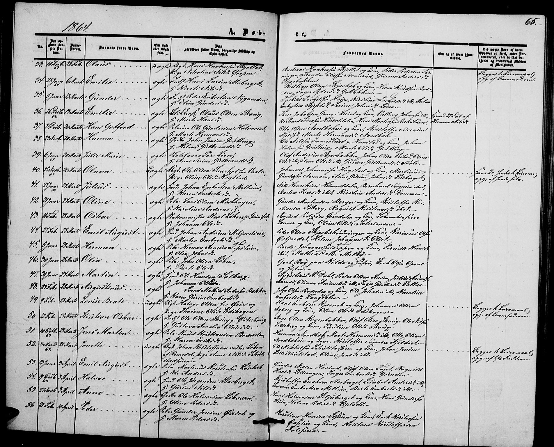 Elverum prestekontor, AV/SAH-PREST-044/H/Ha/Hab/L0003: Parish register (copy) no. 3, 1856-1865, p. 65