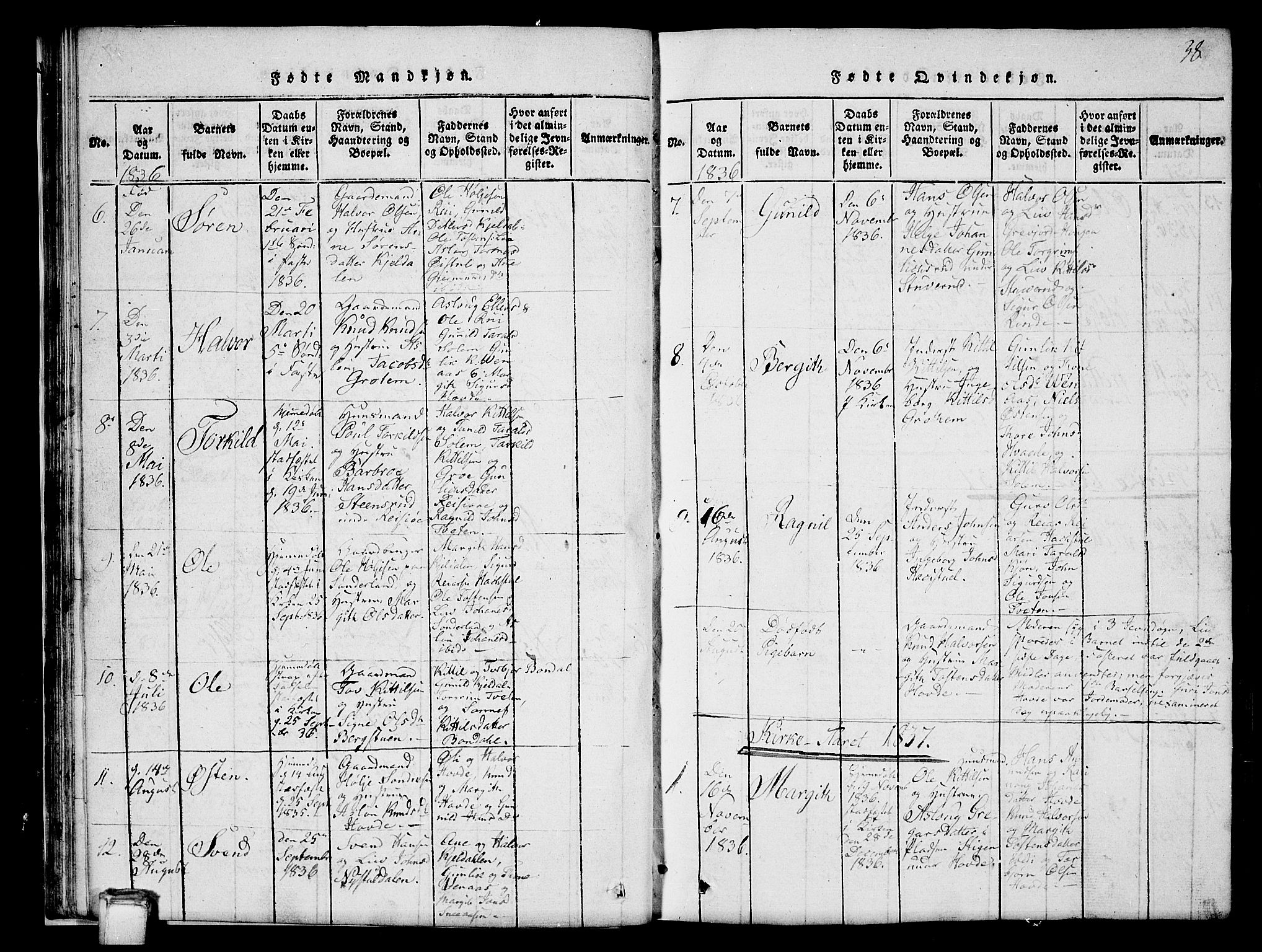 Hjartdal kirkebøker, SAKO/A-270/G/Gc/L0001: Parish register (copy) no. III 1, 1815-1842, p. 38