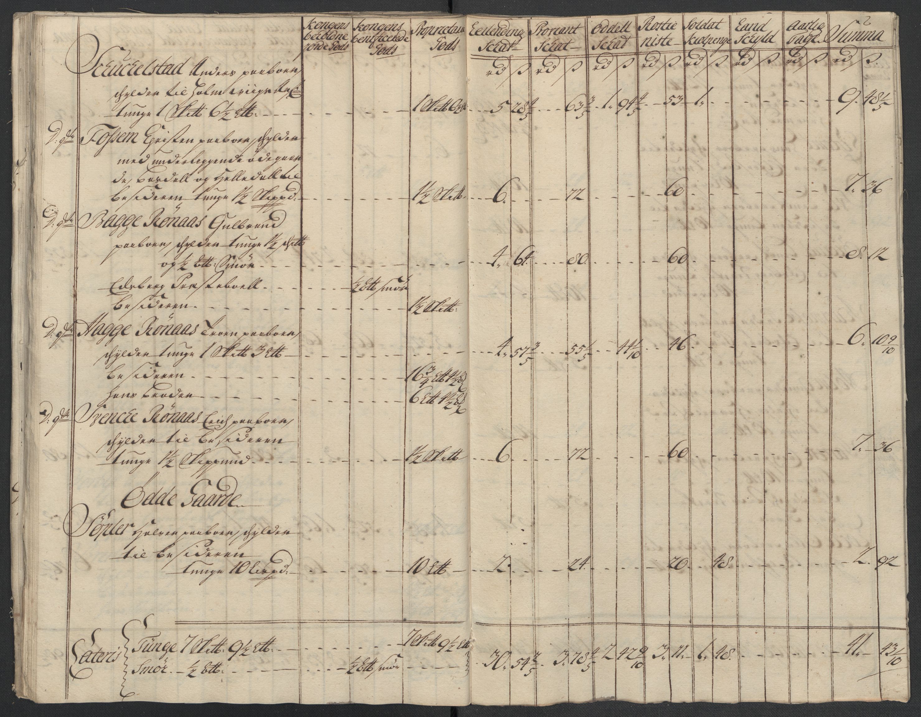 Rentekammeret inntil 1814, Reviderte regnskaper, Fogderegnskap, AV/RA-EA-4092/R07/L0311: Fogderegnskap Rakkestad, Heggen og Frøland, 1716, p. 169