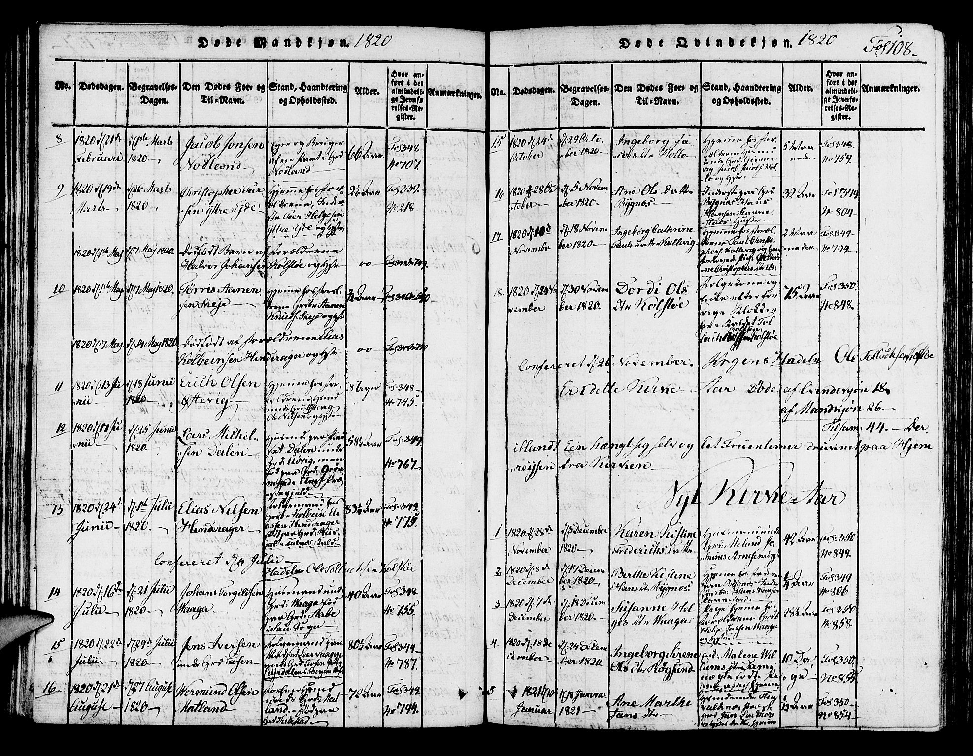 Avaldsnes sokneprestkontor, SAST/A -101851/H/Ha/Haa/L0004: Parish register (official) no. A 4, 1816-1825, p. 108