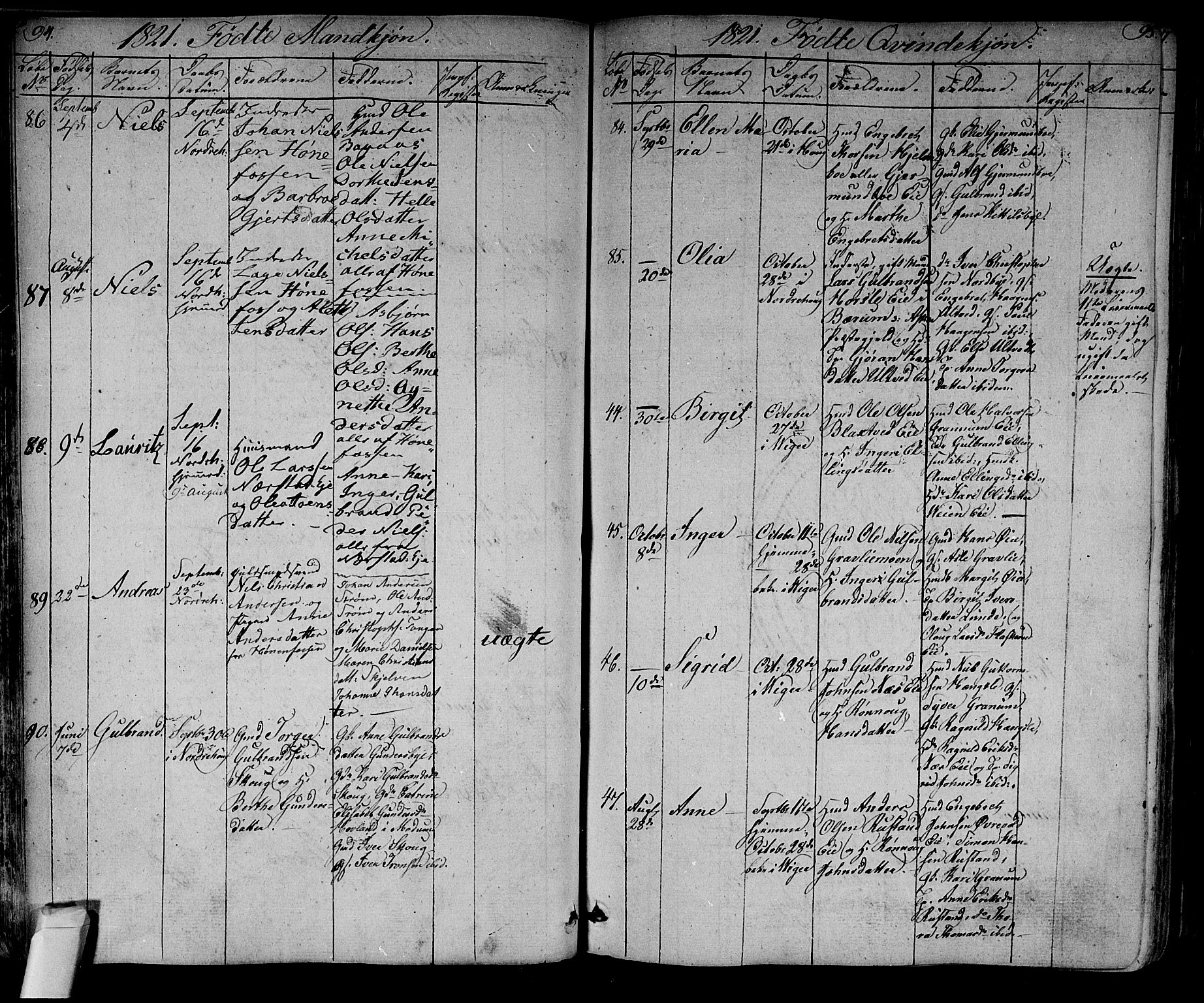 Norderhov kirkebøker, AV/SAKO-A-237/F/Fa/L0009: Parish register (official) no. 9, 1819-1837, p. 94-95