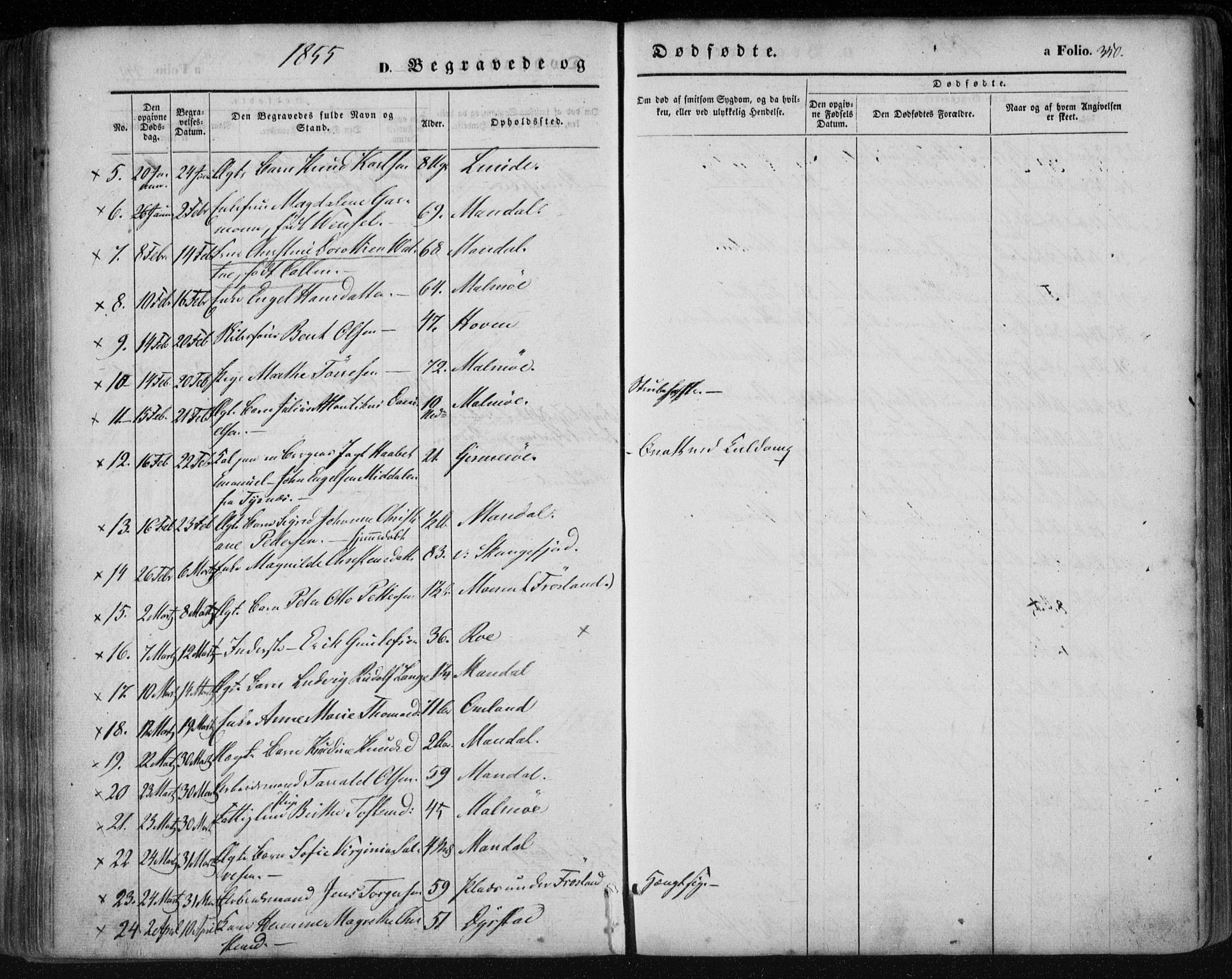 Mandal sokneprestkontor, SAK/1111-0030/F/Fa/Faa/L0013: Parish register (official) no. A 13, 1847-1859, p. 350