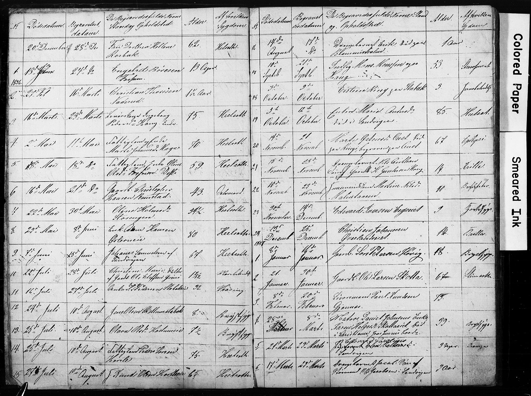 Asker prestekontor Kirkebøker, AV/SAO-A-10256a/G/Gc/L0001: Parish register (copy) no. III 1, 1854-1873