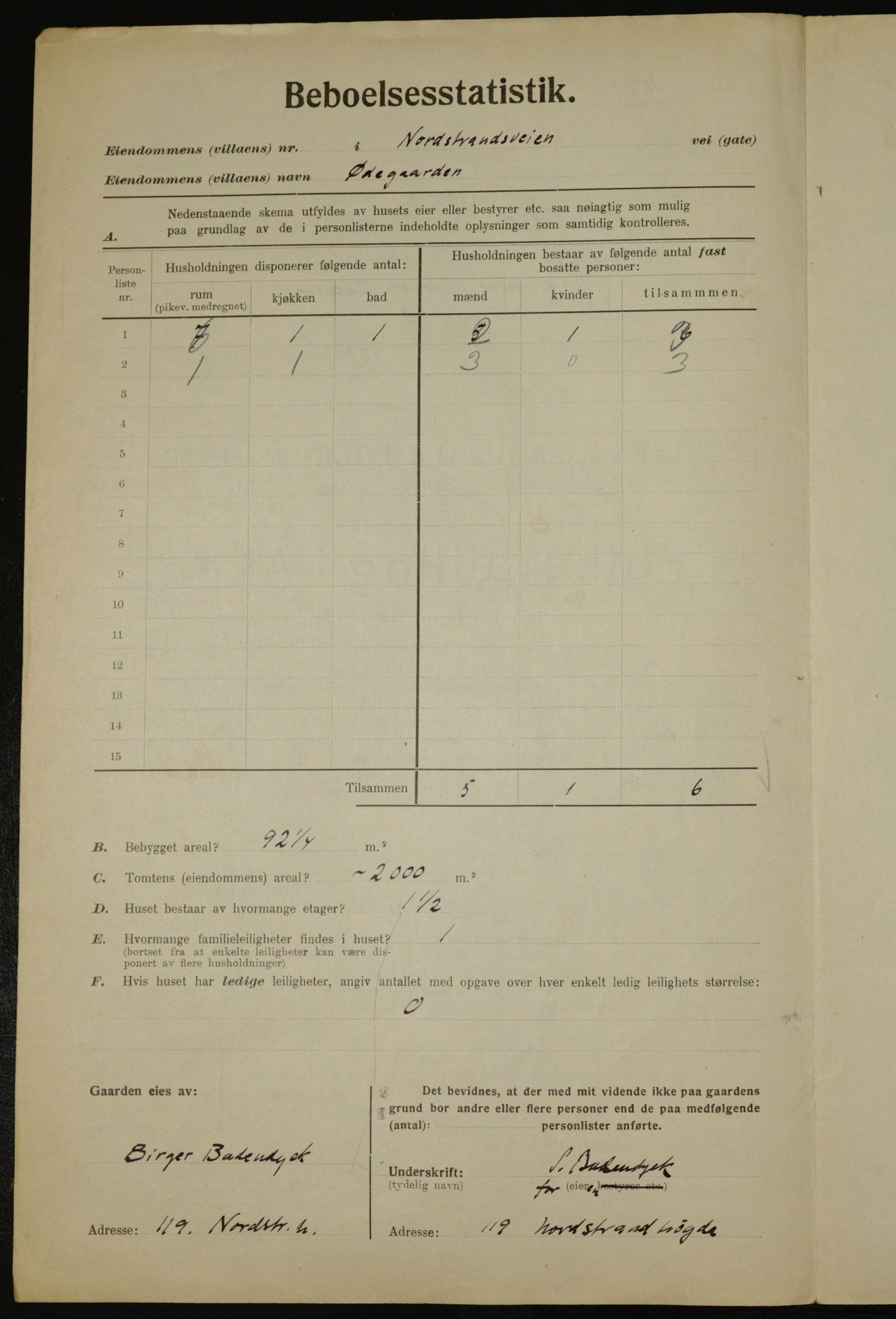 , Municipal Census 1923 for Aker, 1923, p. 42627