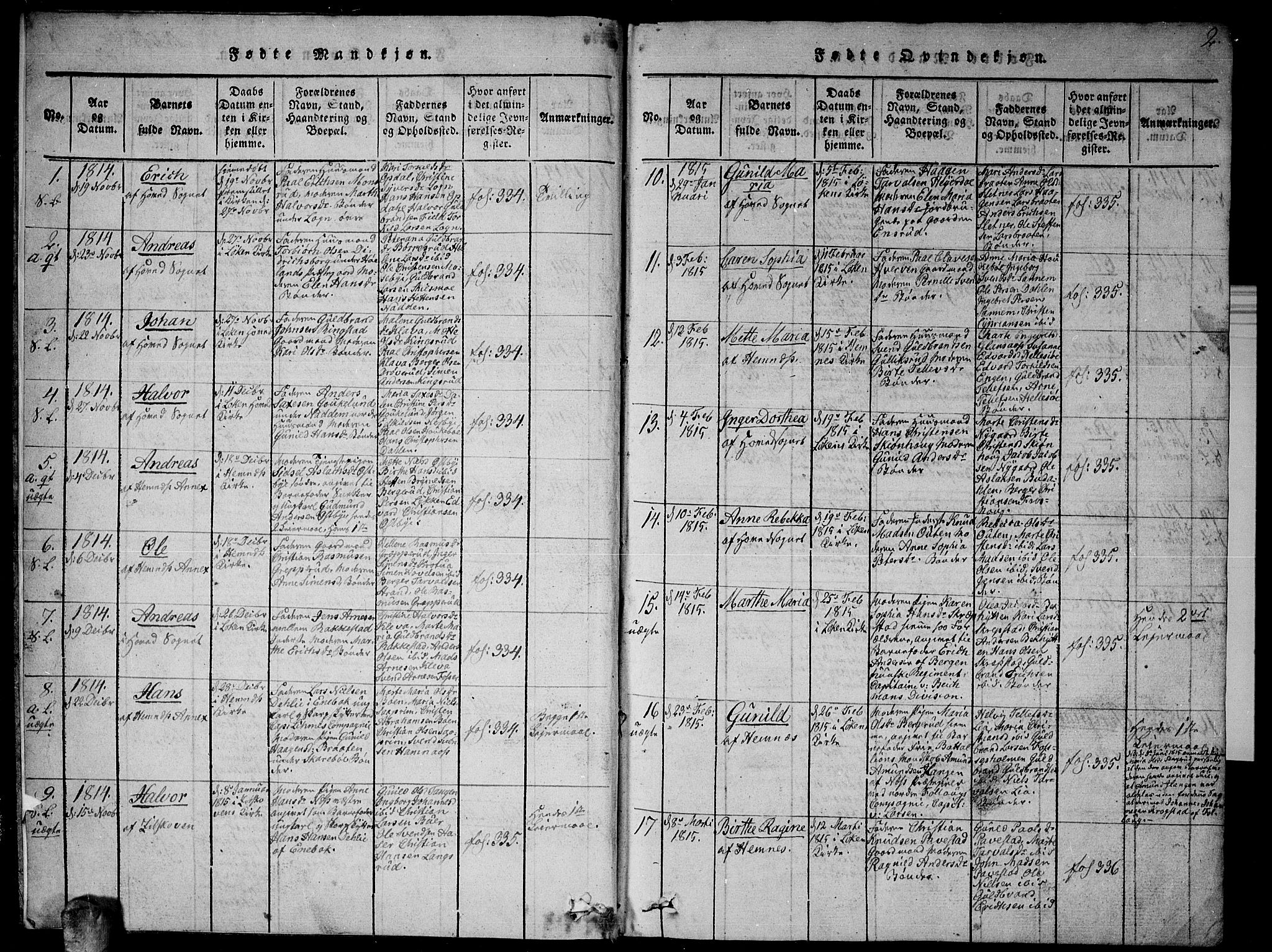 Høland prestekontor Kirkebøker, SAO/A-10346a/G/Ga/L0001: Parish register (copy) no. I 1, 1814-1827, p. 2