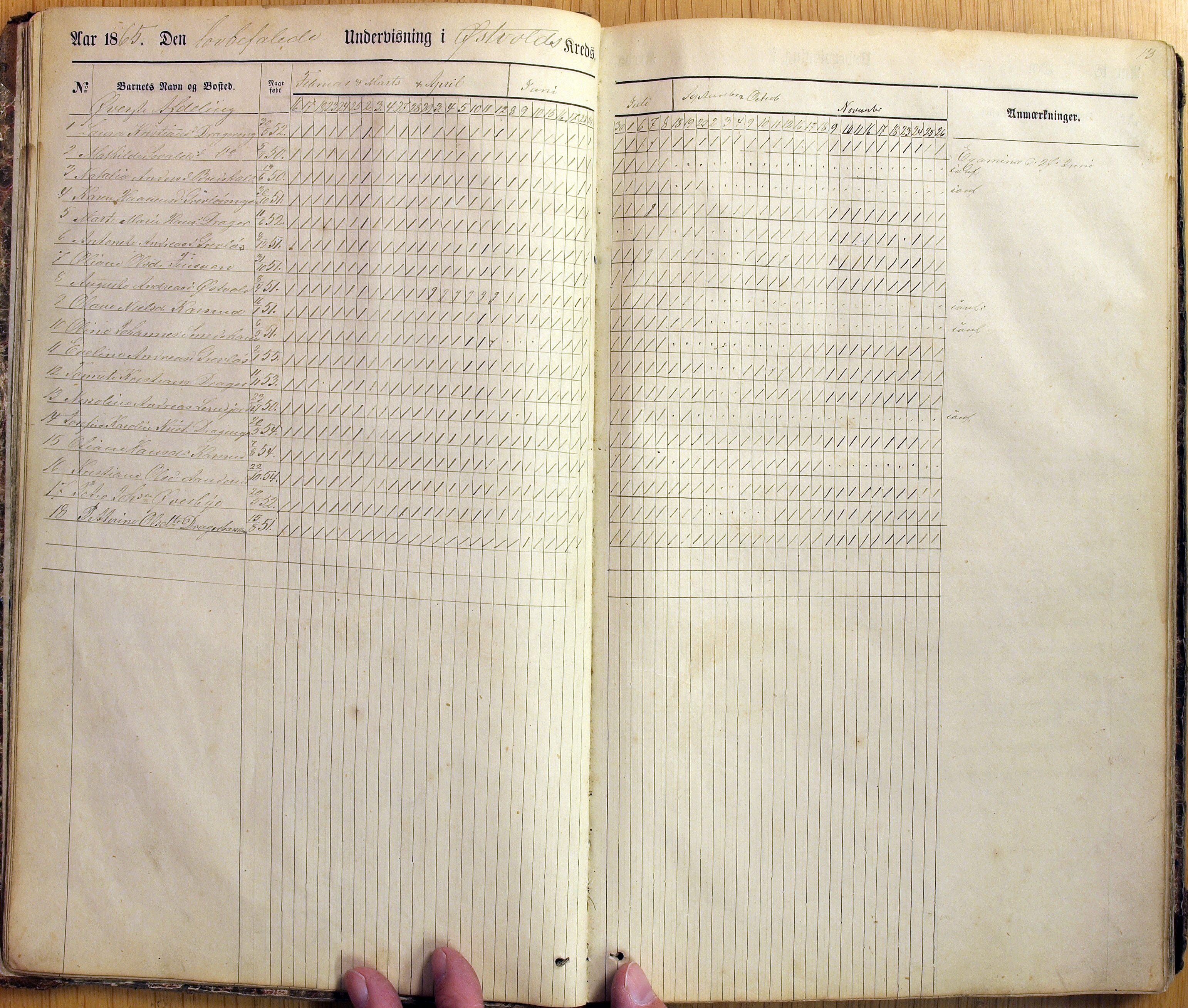 Vestre Toten kommunearkiv*, KVT/-/-/-: Skolehold- og skolesøkningsprotokoll, Fjeldsmarken krets i Vestre Toten skolekommune, 1863-1885, p. 13