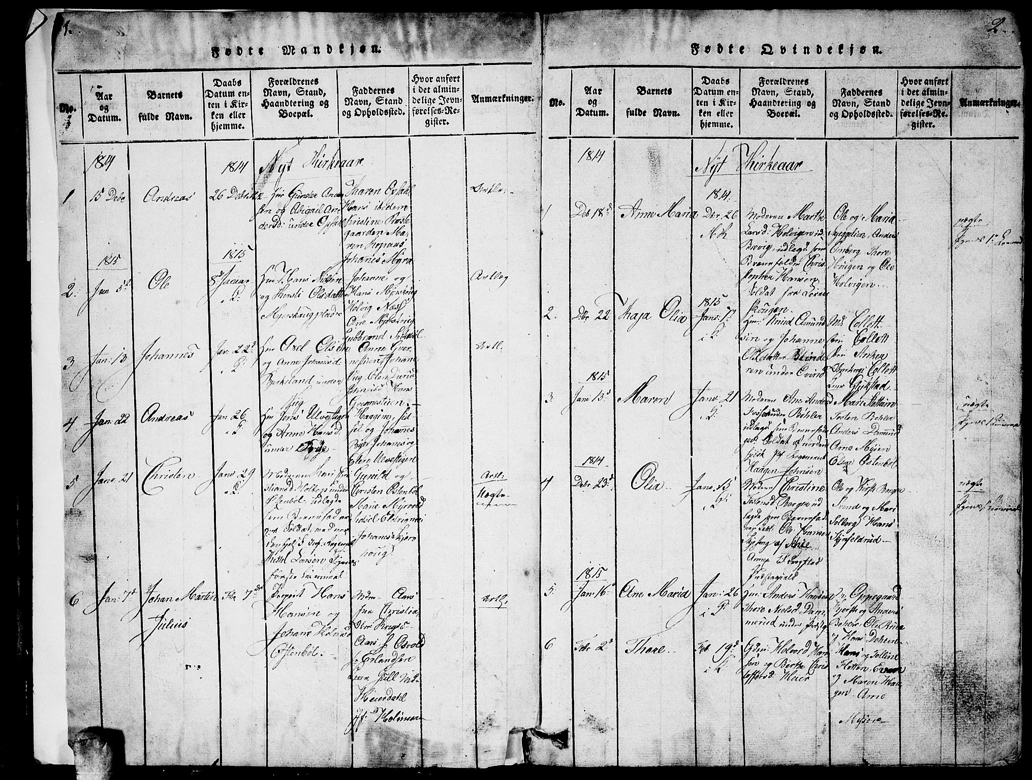 Enebakk prestekontor Kirkebøker, AV/SAO-A-10171c/G/Ga/L0001: Parish register (copy) no. I 1, 1815-1833, p. 1-2