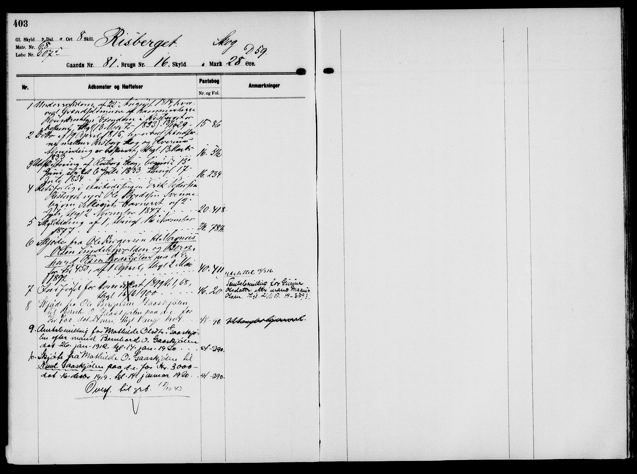 Solør tingrett, AV/SAH-TING-008/H/Ha/Hak/L0006: Mortgage register no. VI, 1900-1935, p. 403