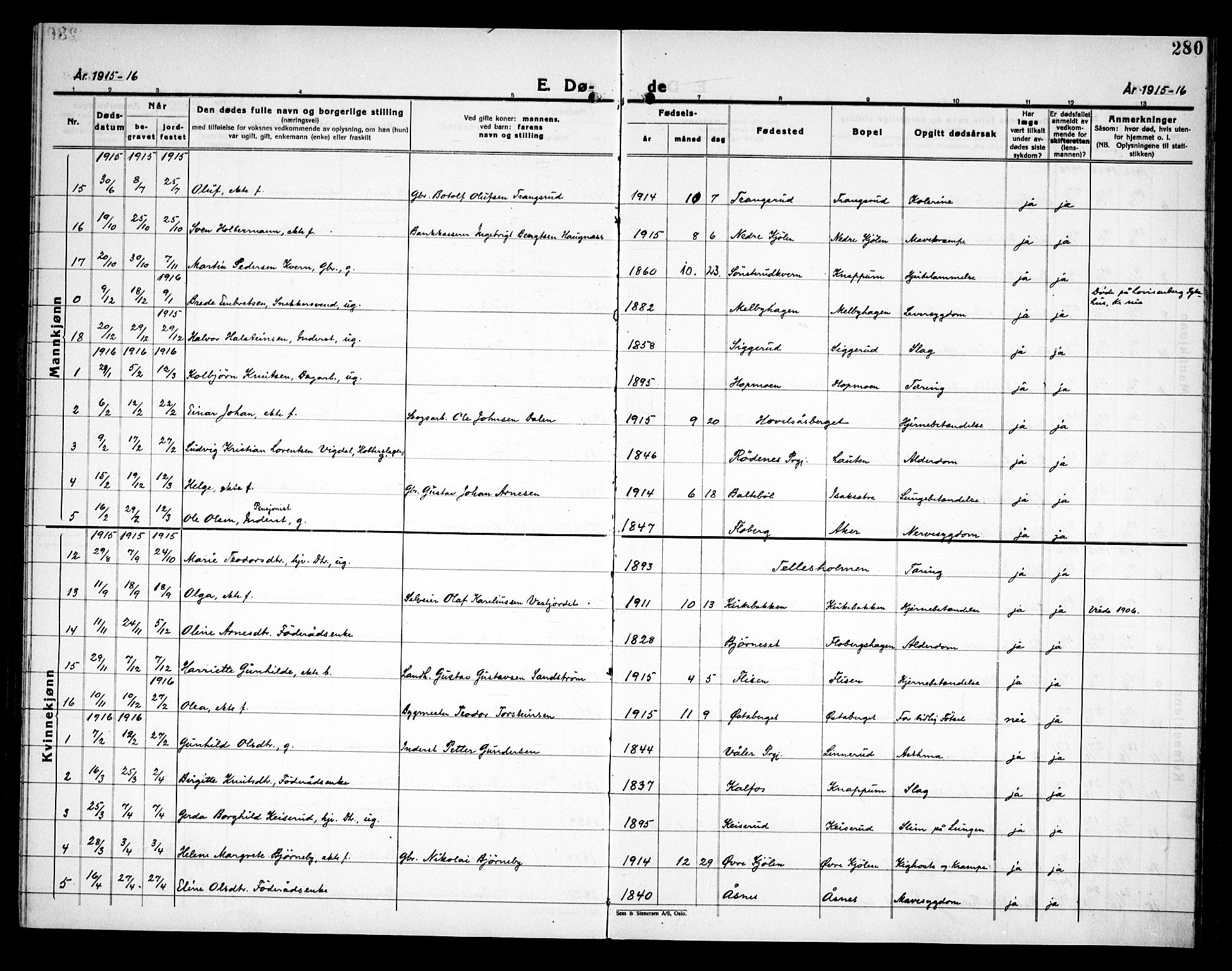 Åsnes prestekontor, SAH/PREST-042/H/Ha/Haa/L0000C: Parish register (official) no. 0A, 1890-1929, p. 280