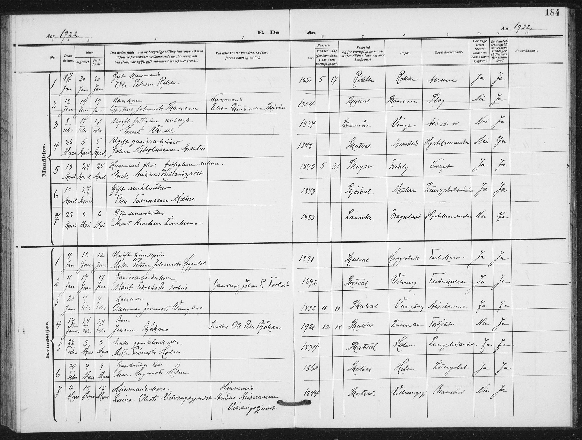 Ministerialprotokoller, klokkerbøker og fødselsregistre - Nord-Trøndelag, SAT/A-1458/712/L0102: Parish register (official) no. 712A03, 1916-1929, p. 184
