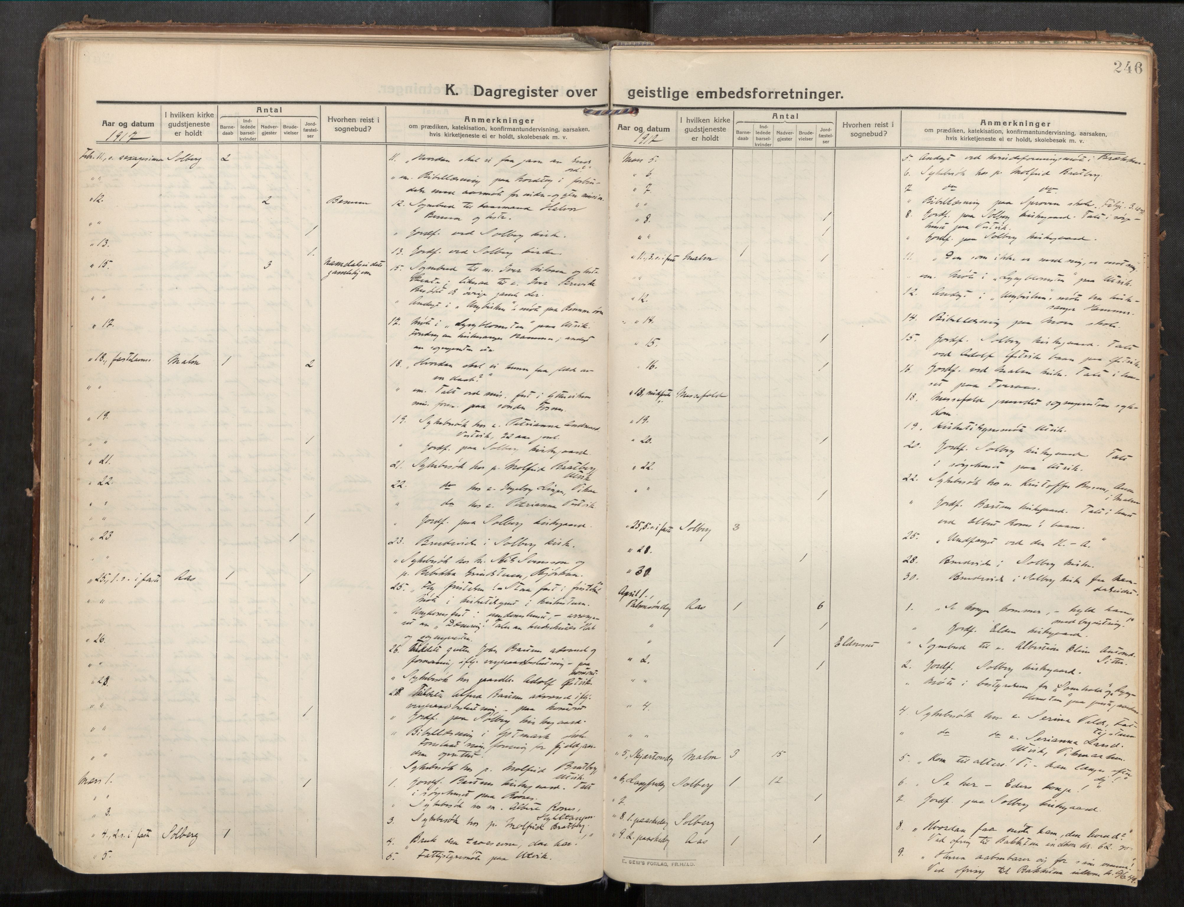 Beitstad sokneprestkontor, SAT/A-1162/I/I1/I1a/L0001: Parish register (official) no. 1, 1912-1927, p. 246