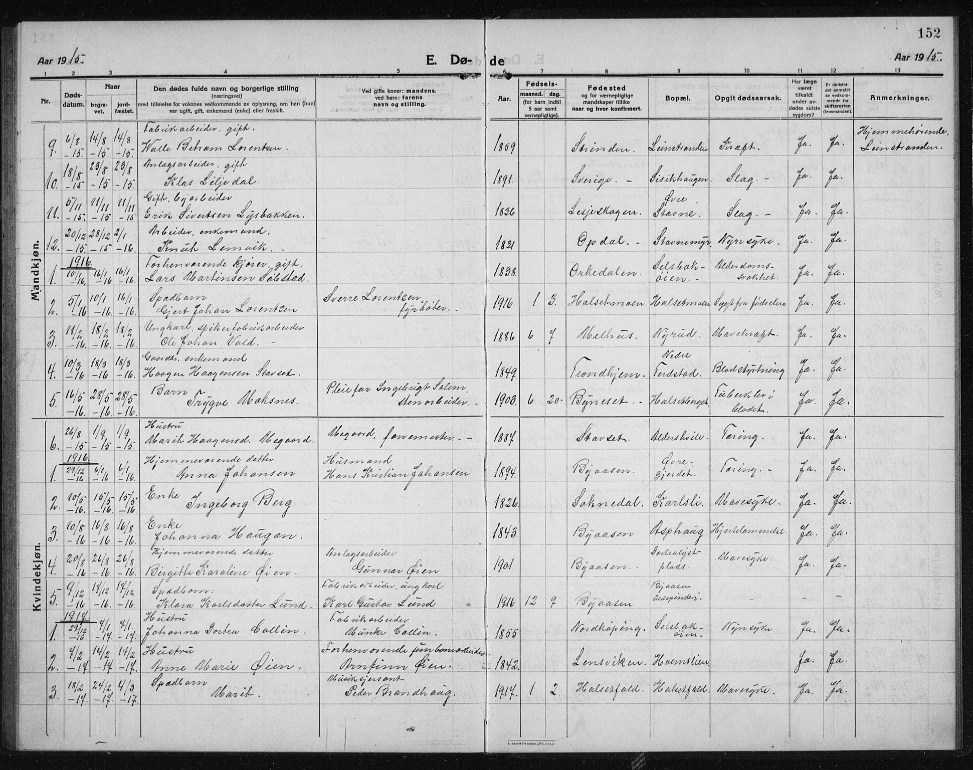 Ministerialprotokoller, klokkerbøker og fødselsregistre - Sør-Trøndelag, SAT/A-1456/611/L0356: Parish register (copy) no. 611C04, 1914-1938, p. 152