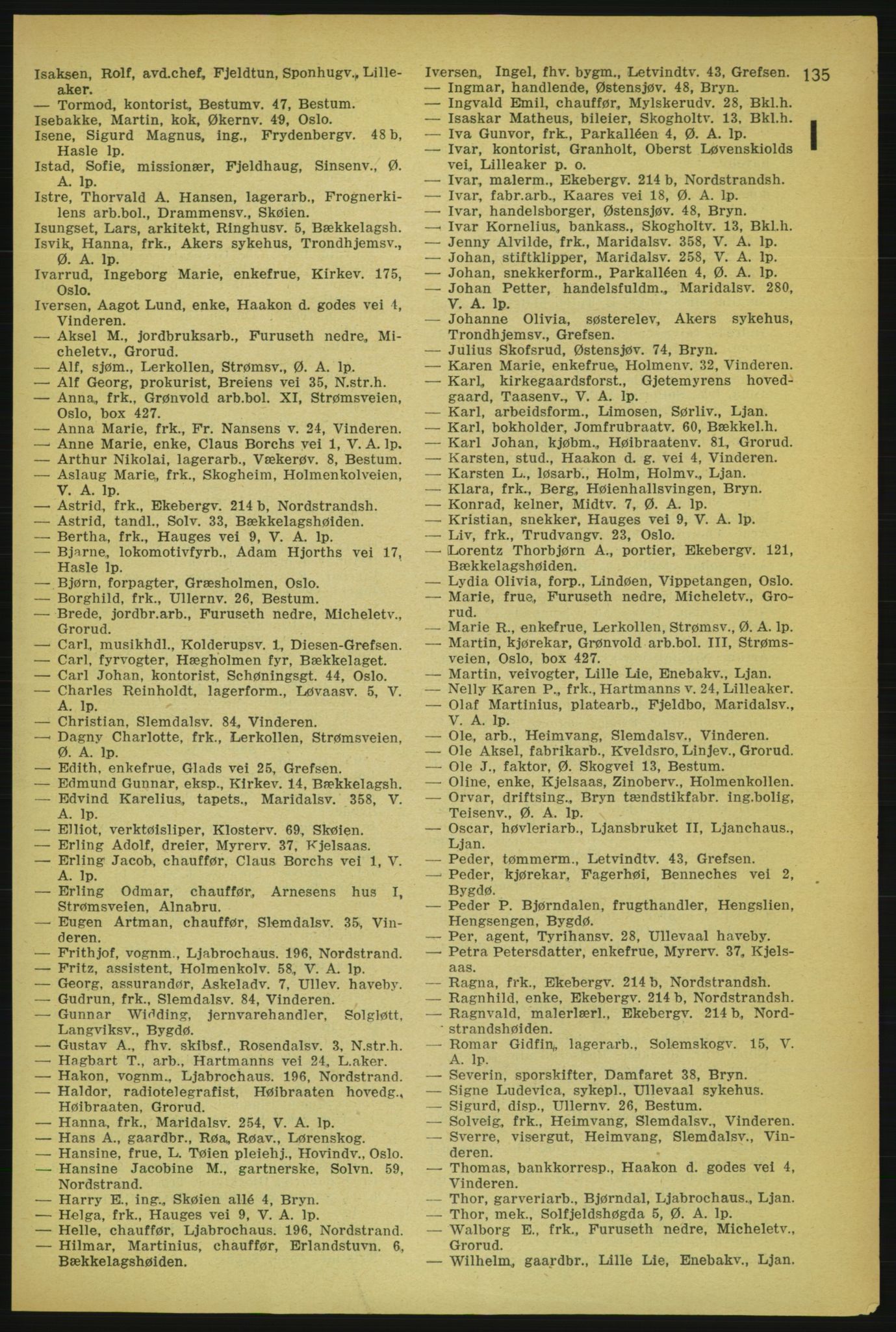 Aker adressebok/adressekalender, PUBL/001/A/004: Aker adressebok, 1929, p. 135